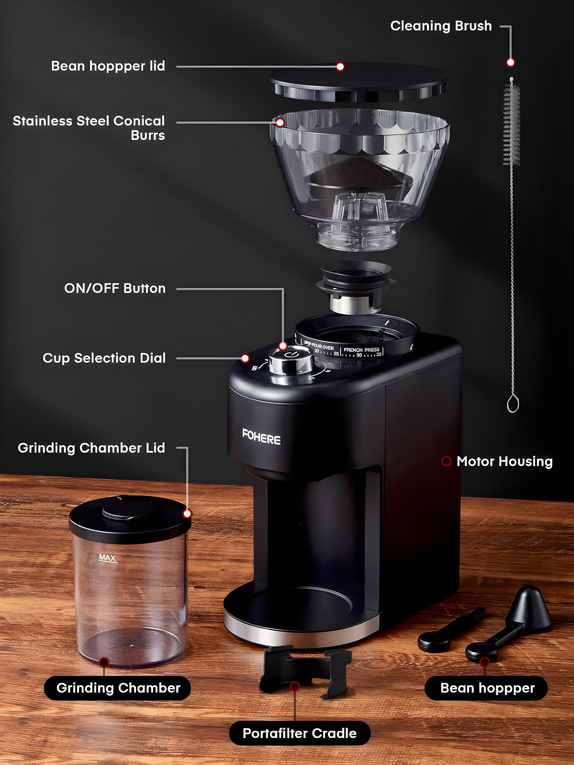 Anti-Static ABS Plastic Electric Coffee Grinder,  200W (AC 120V/60Hz) Motor, SUS420 Steel Conical Burr, 42dB Quiet Operation