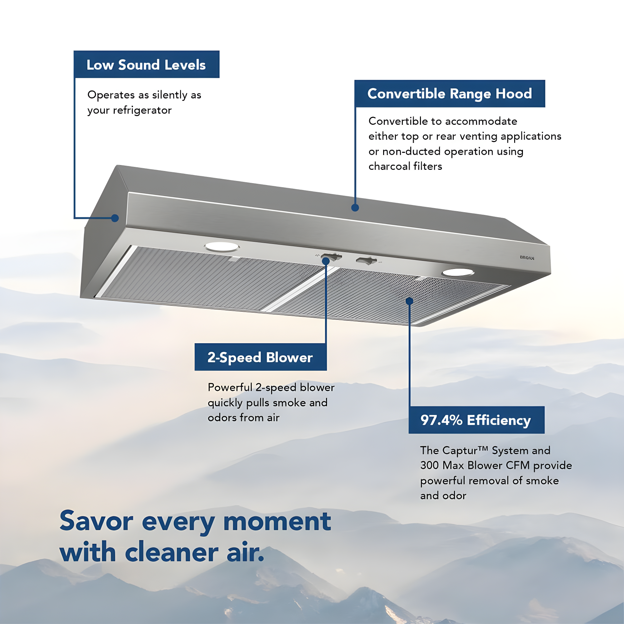 Broan NuTone 24" Steel 250 CFM Convertible Under Cabinet Range Hood with Mesh Filter