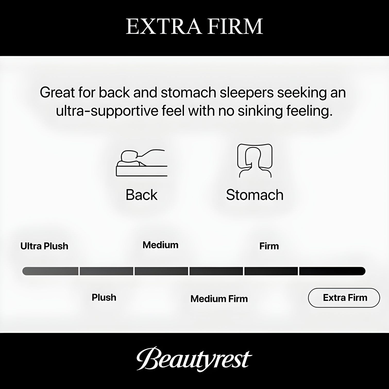 Beautyrest Silver BRS900 Extra Firm 12" Innerspring Mattress