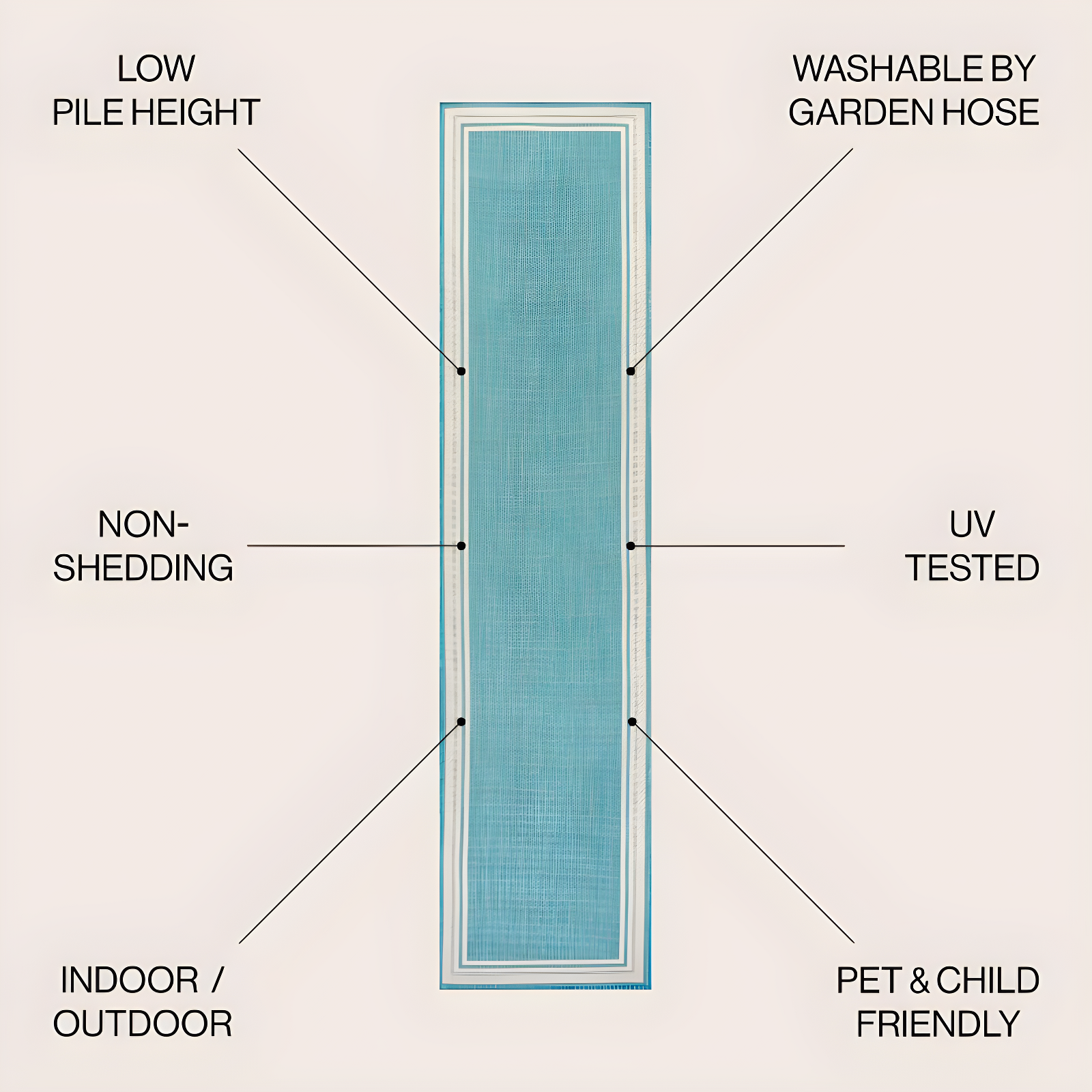 2' x 8' James Modern Border Stripe Indoor/Outdoor Runner Rug, Aqua/Beige - JONATHAN Y
