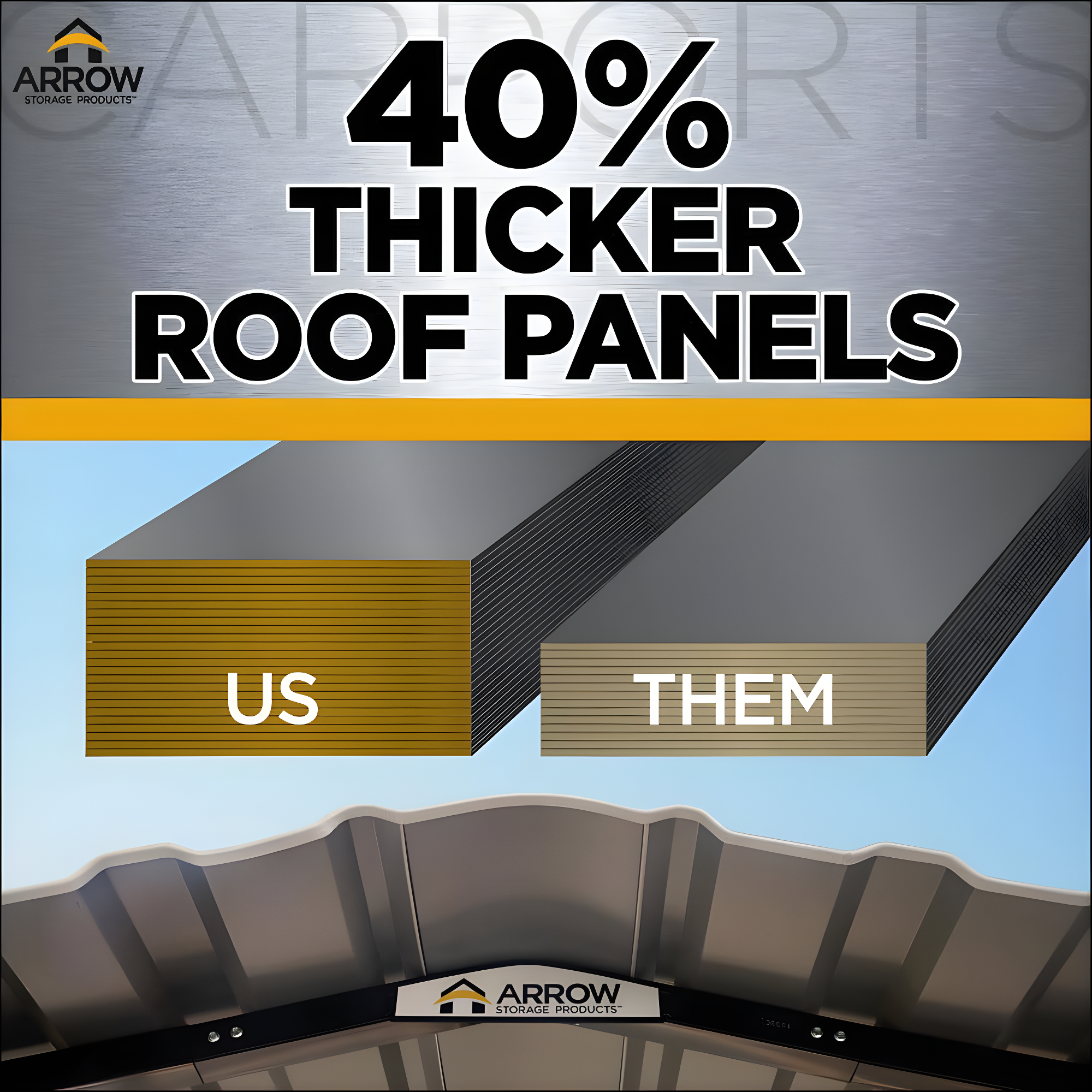 Arrow Steel Carport 10 x 15 x 7 ft. Galvanized Black/Eggshell