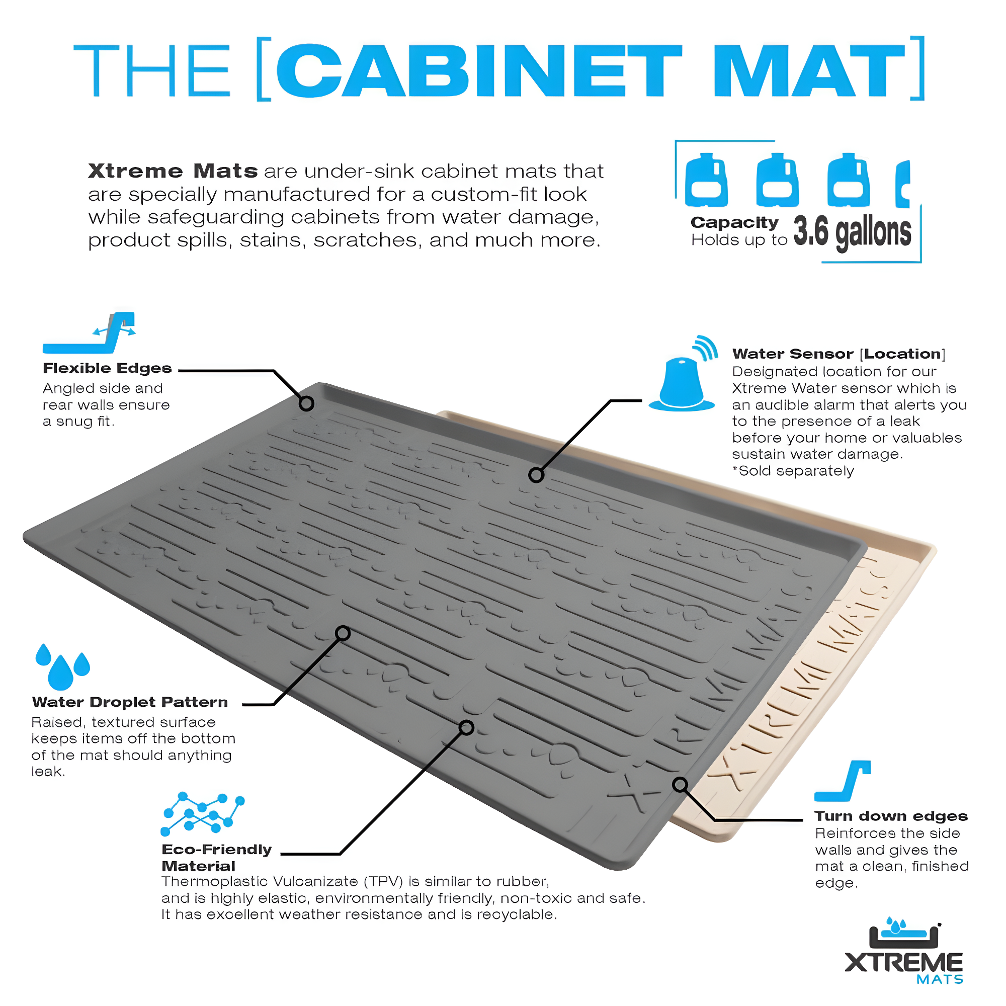 Under Sink Cabinet Mat for Kitchen or Bath Flexible Drip Tray Cabinet Liner Beige or Grey