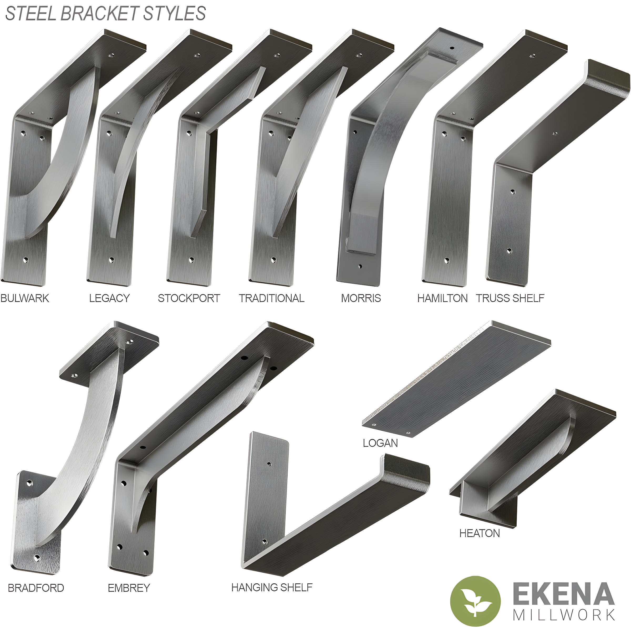 Ekena Millwork Hamilton H 2'' W D Metal Bracket / Corbel