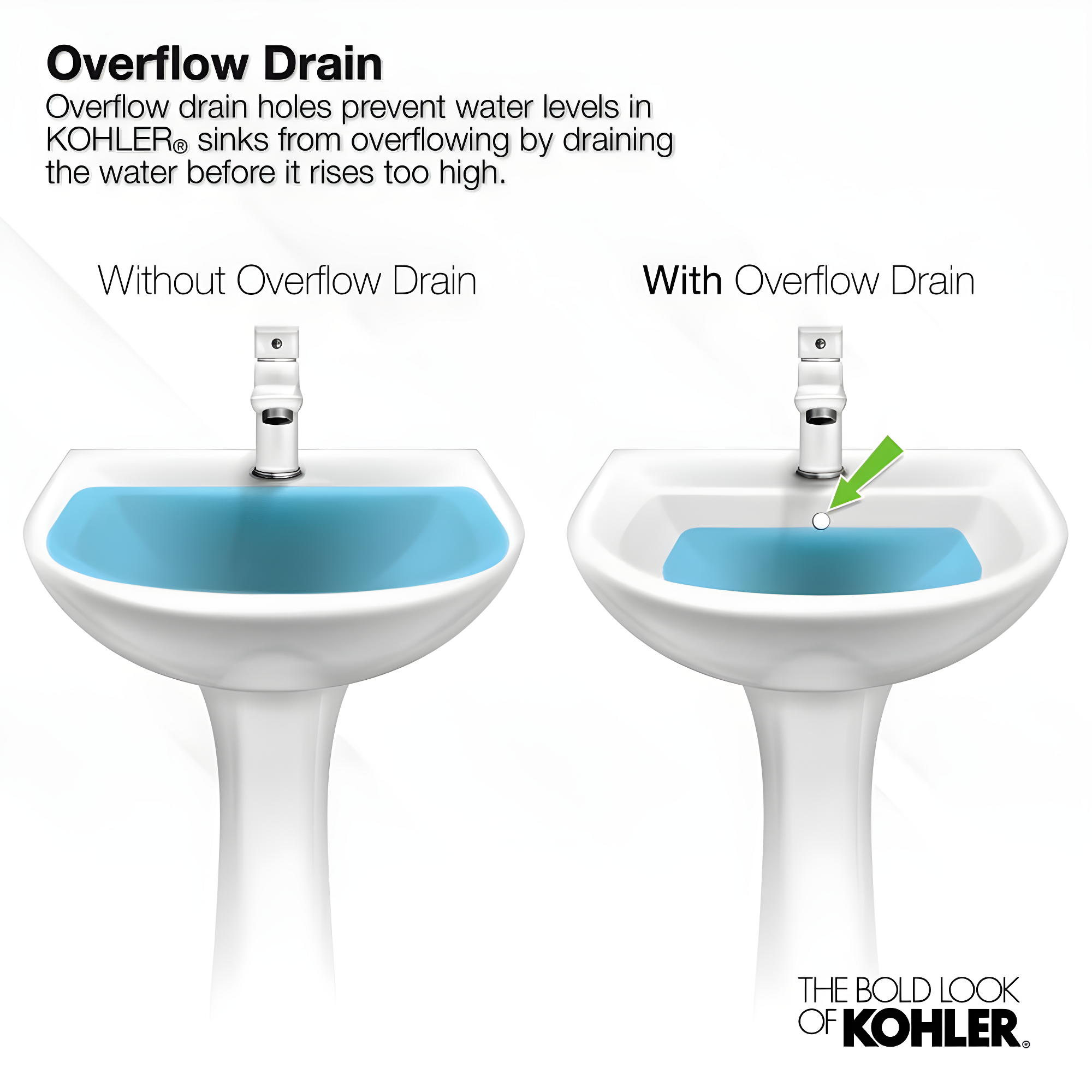 Caxton® Vitreous China Oval Undermount Bathroom Sink with Overflow