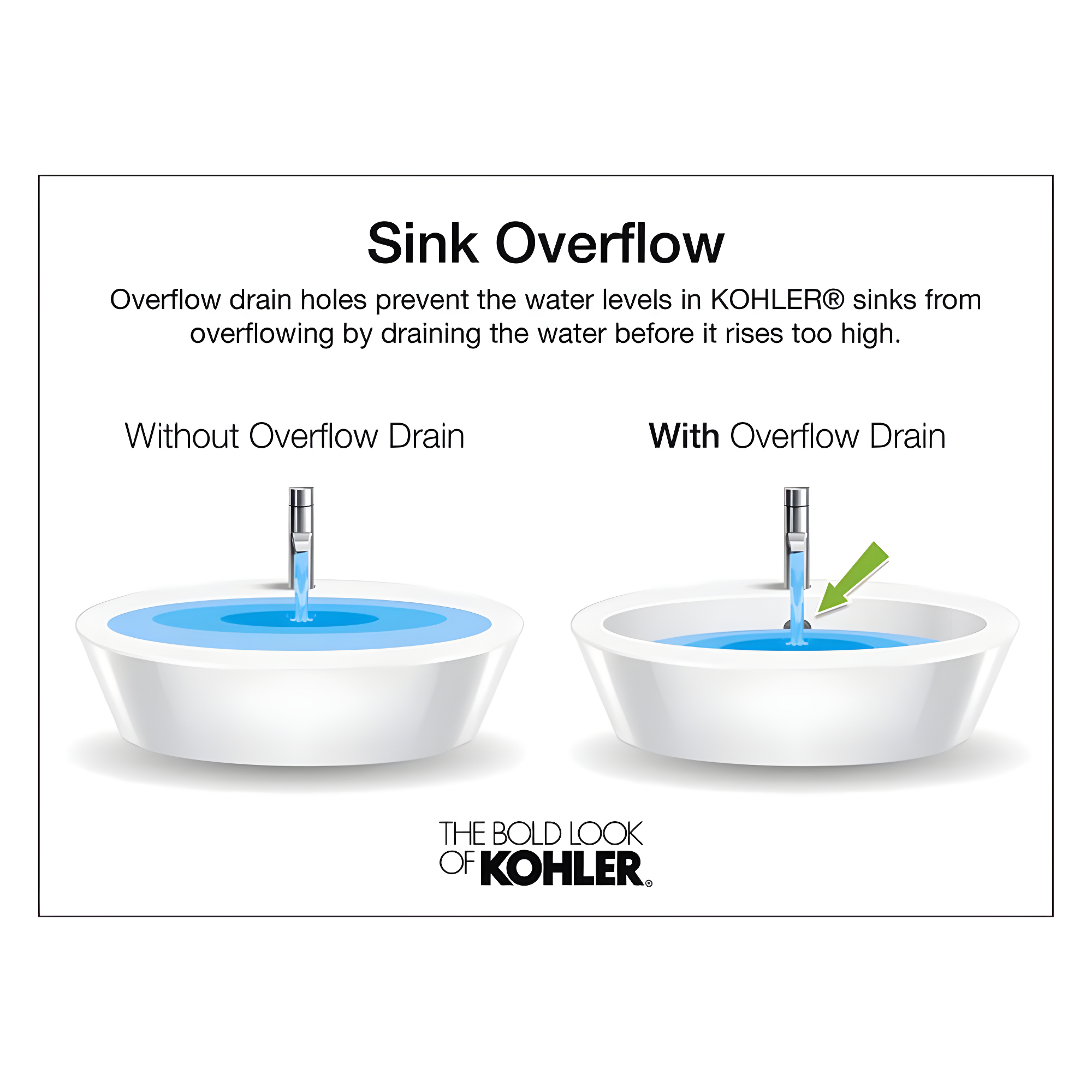 Caxton® Vitreous China Oval Undermount Bathroom Sink with Overflow