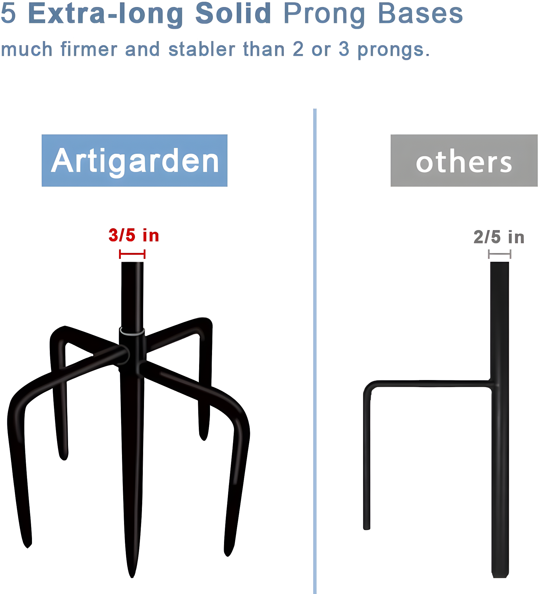 76 inch Outdoor Shepherd Hook with 5 Prong Base (2 Packs), Adjustable Heavy Duty Garden Hanging Stake for Bird Feeder Solar Light Plant Hanger Wedding Decor, Matte Black