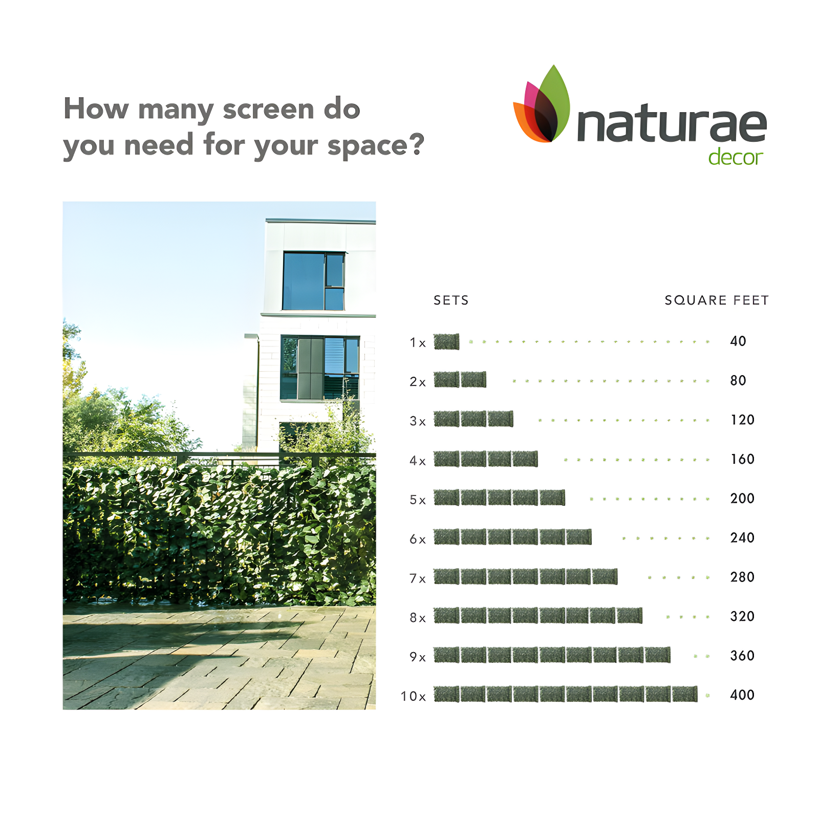 Naturae Decor 5 ft. H x 8 ft. W Nylon Privacy Screen