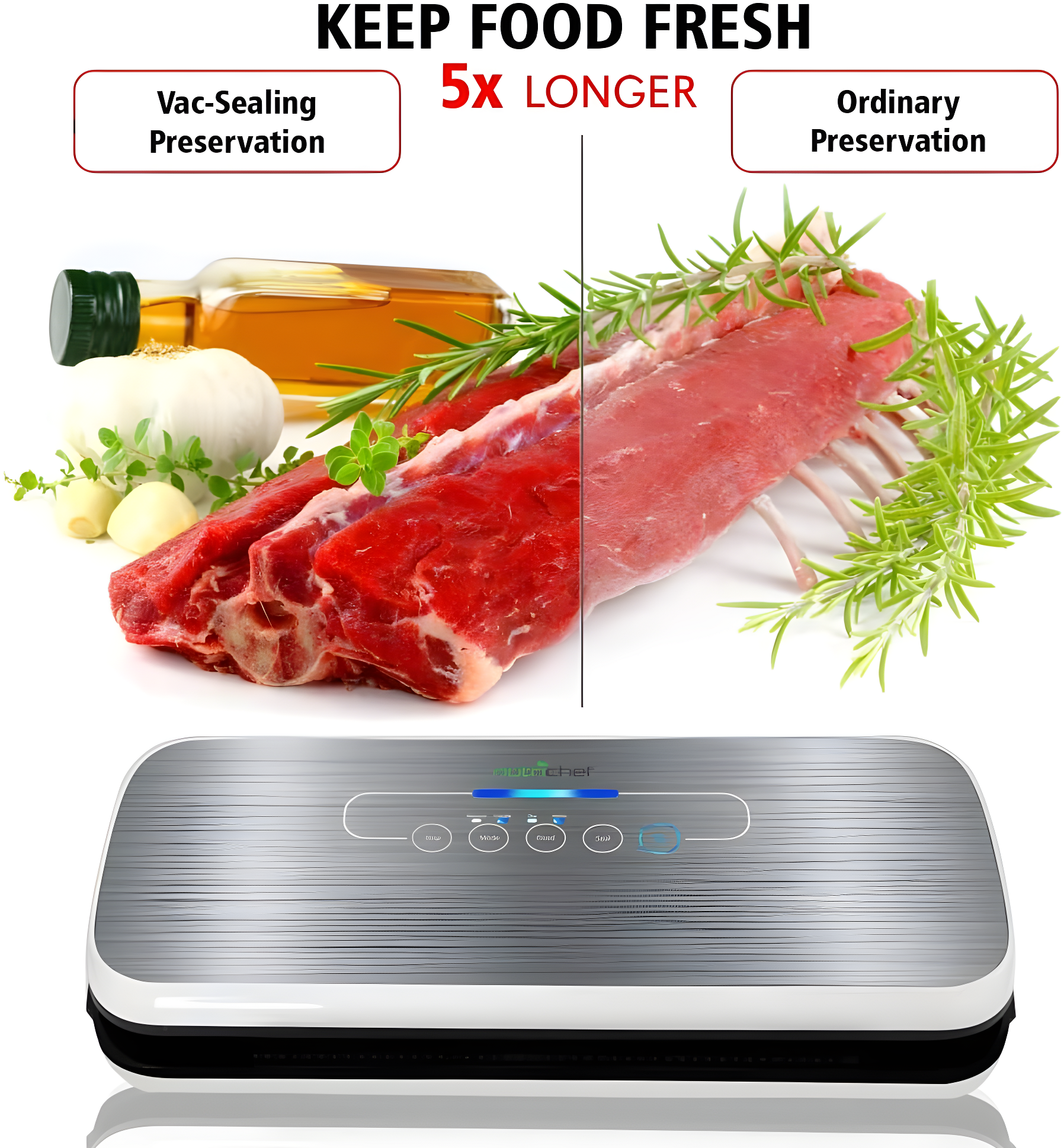 NutriChef Automatic Food Vacuum Sealer