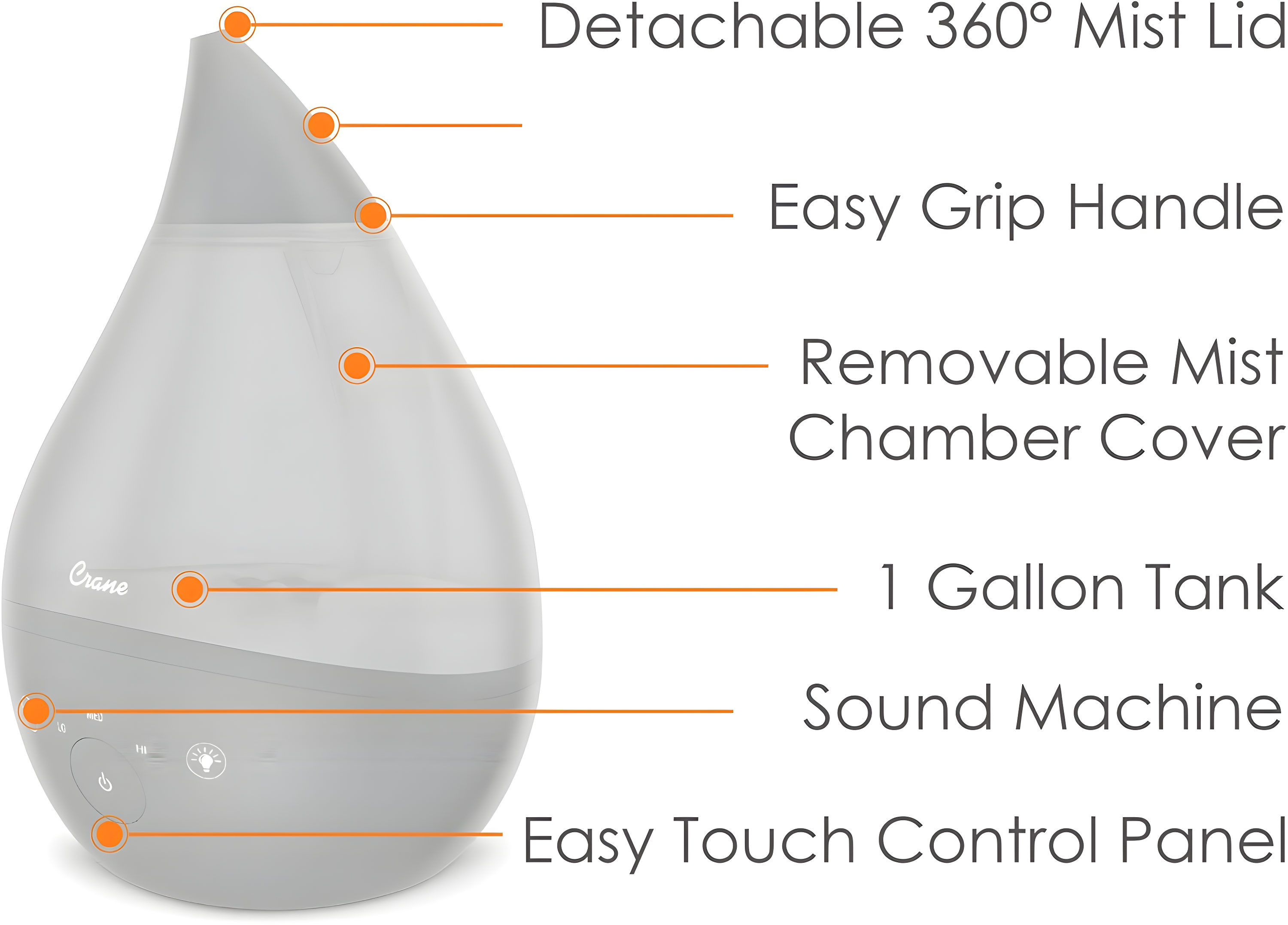 Crane USA Drop 2.0 , 4-in-1 Cool-Mist Humidifier with Aroma Tray & Sound Machine