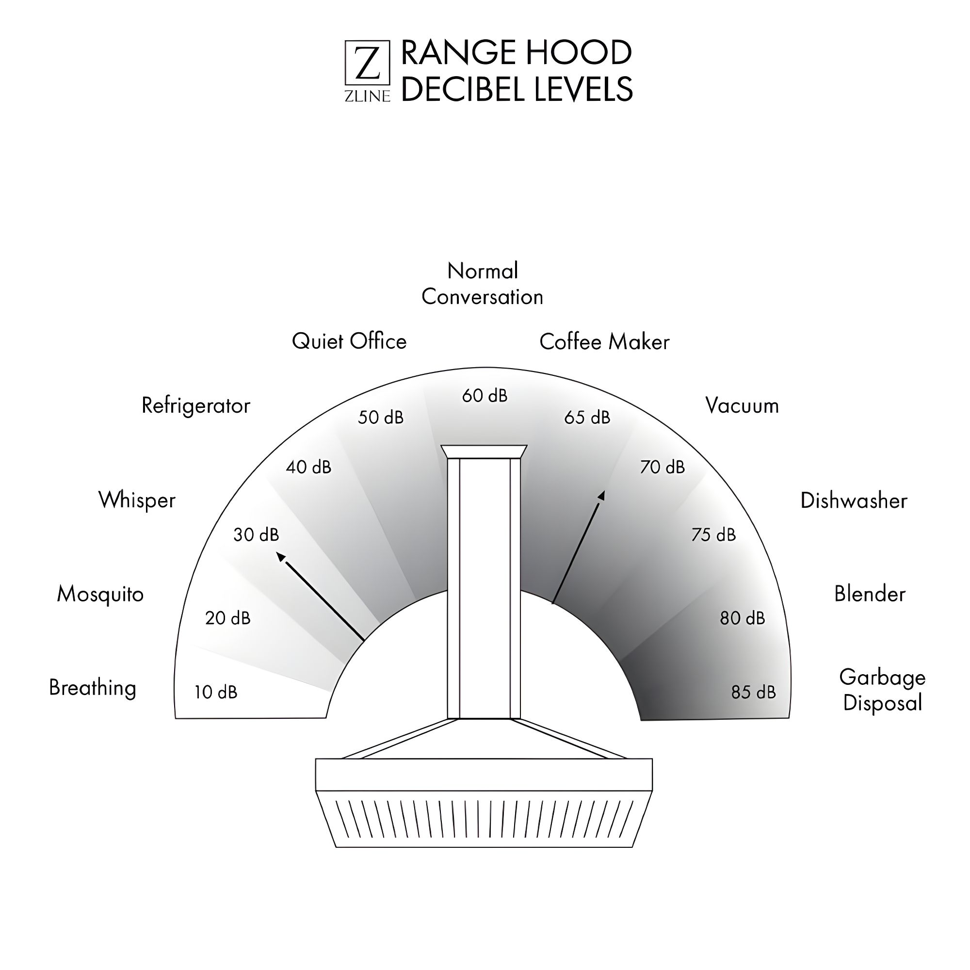 ZLINE 36 in. Convertible Vent Outdoor Approved Wall Mount Range Hood in Stainless Steel (KB-304-36)