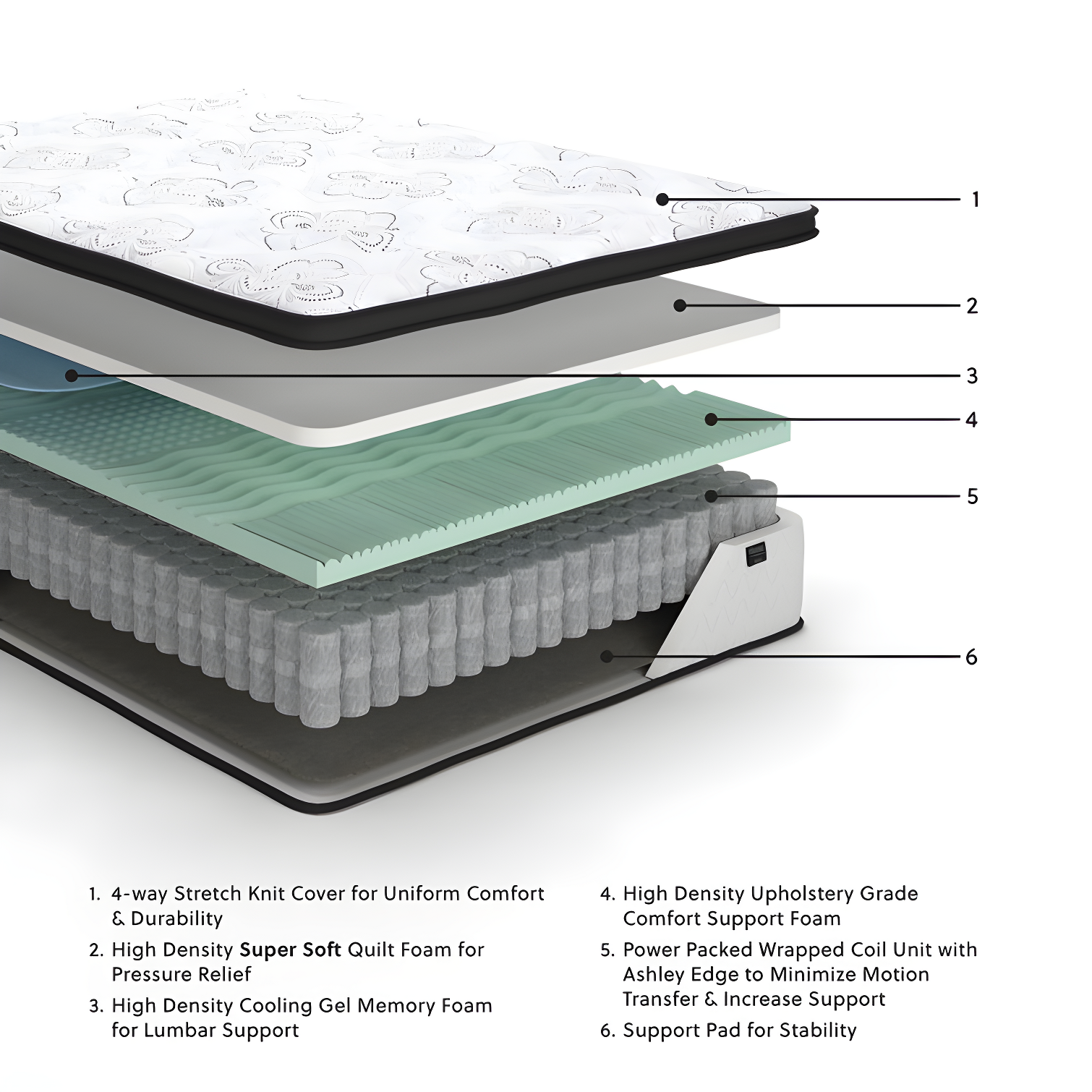 Chime 12" Ultra Plush Hybrid Mattress