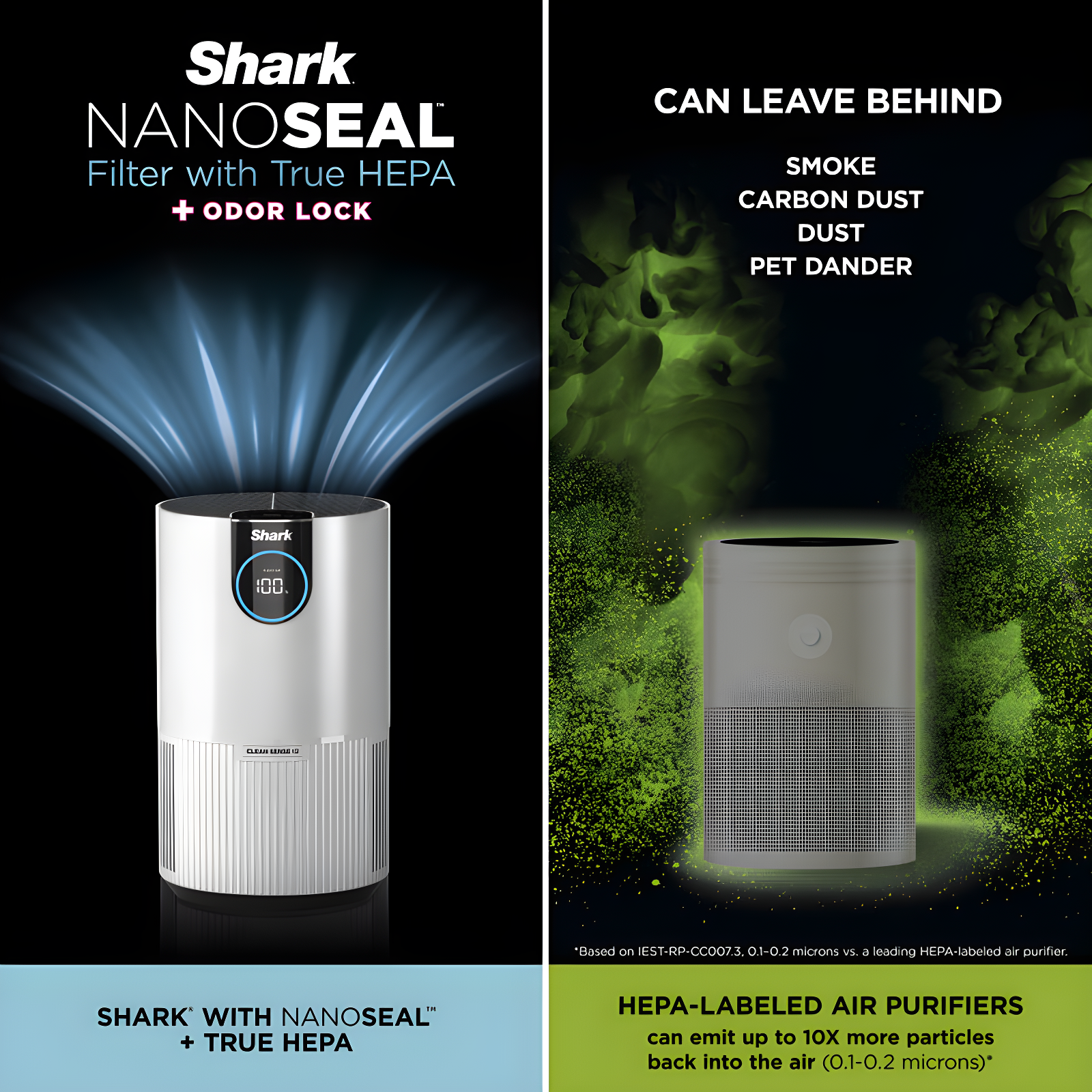 Shark Shark Air Purifier With True HEPA