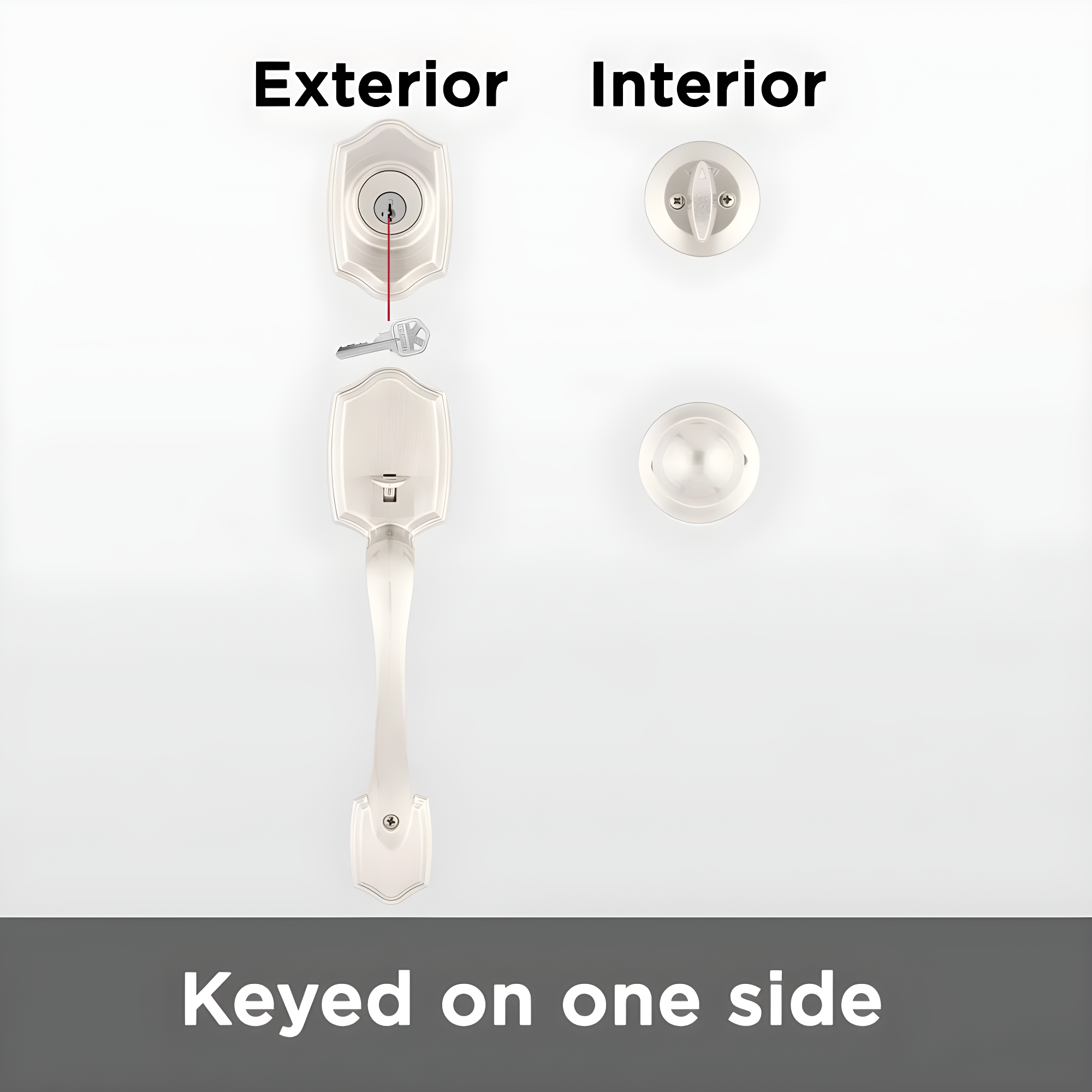 Handleset with Deadbolt and Door Two Piece and Rosette