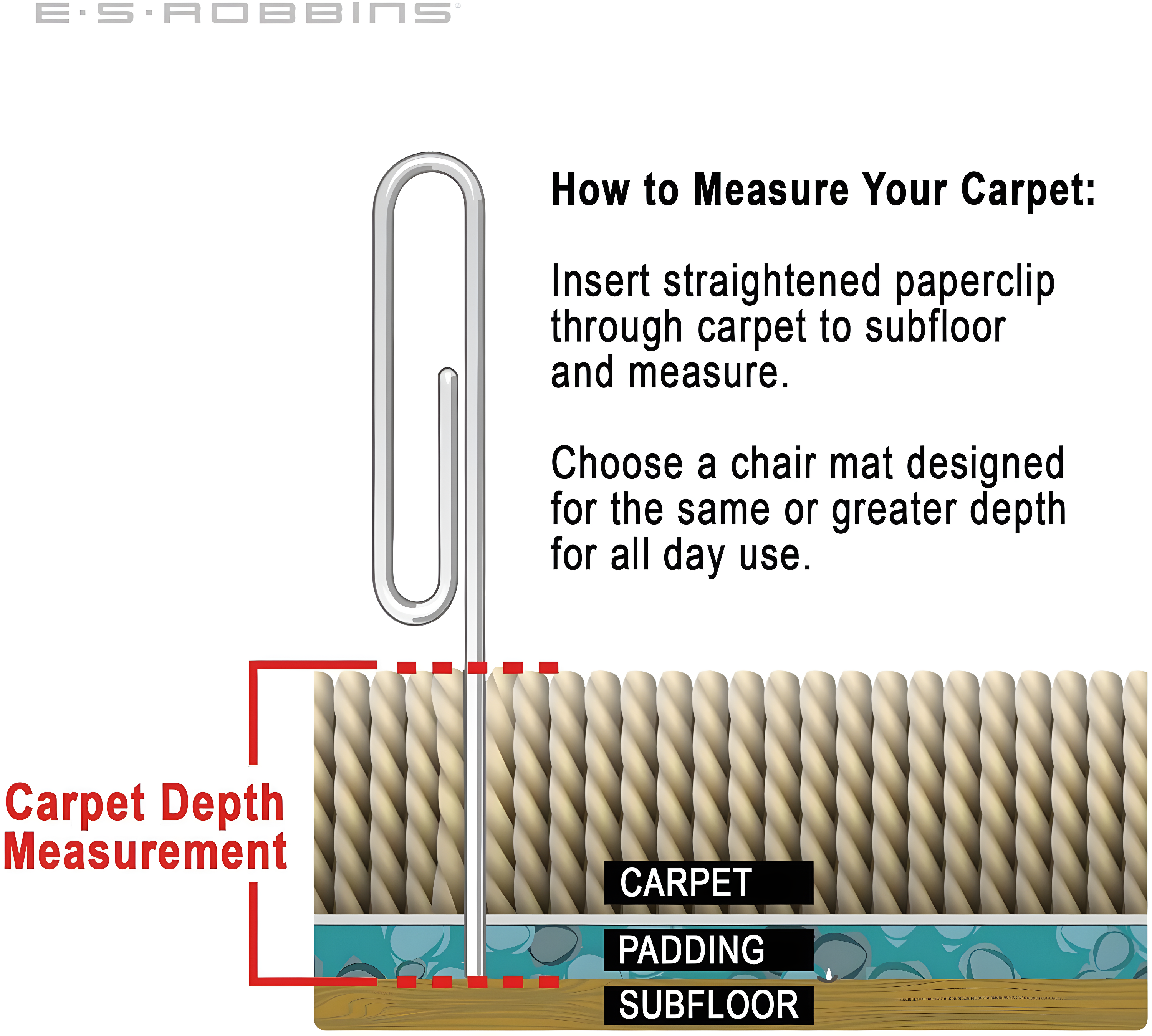 EverLife High Pile Carpet Ramped Chair Mat