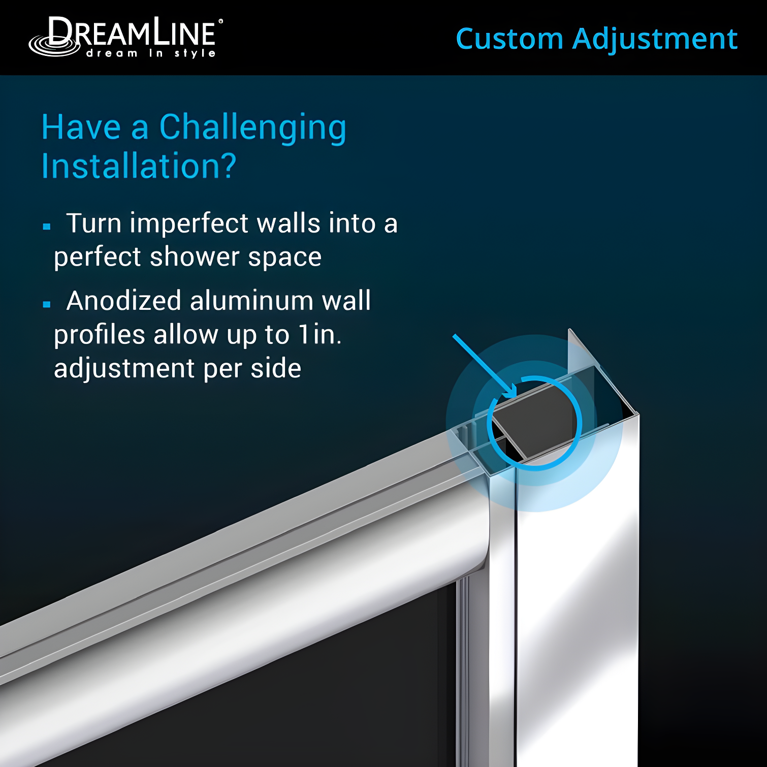 DreamLine Prime 36" W x 36" D x 76.75" H Semi Frameless Round Sliding Shower Enclosure with Base Included DL-6153-01FR
