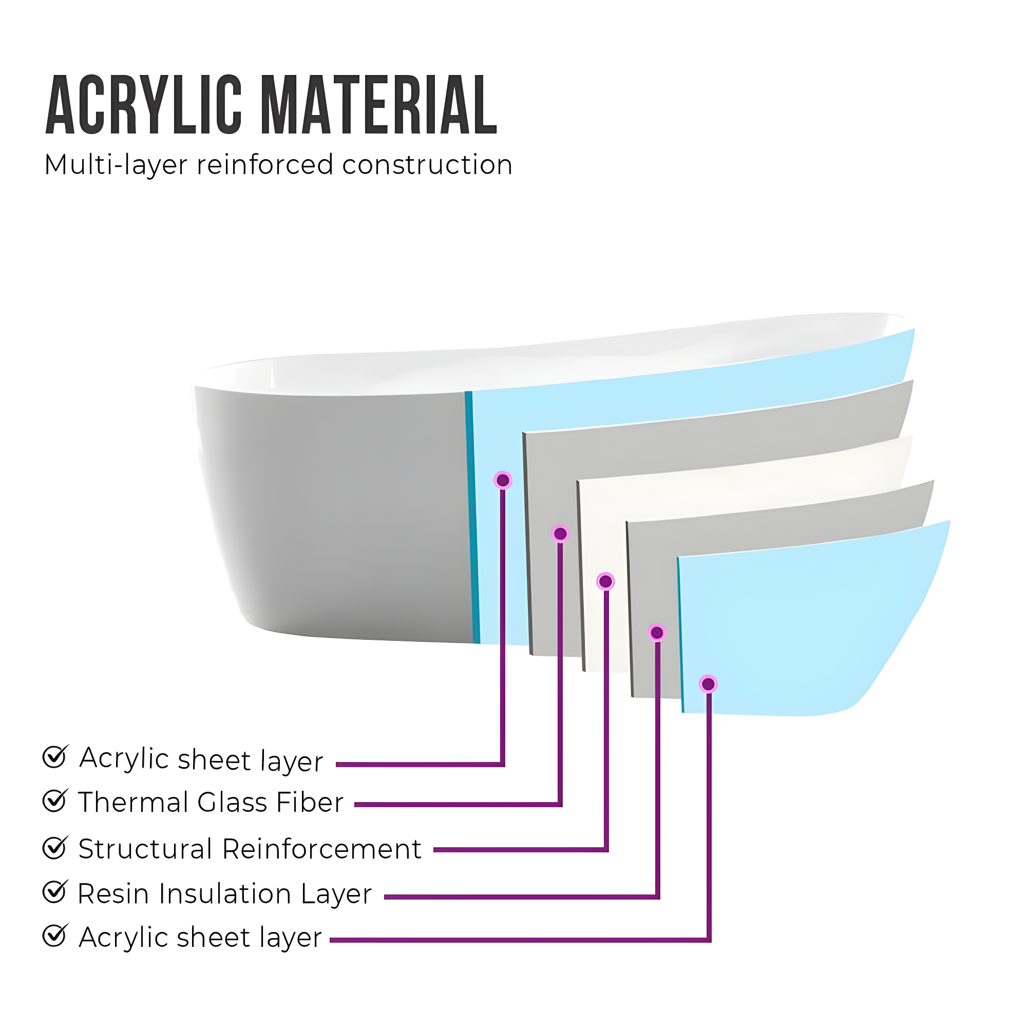 Cora 67" x 32" Freestanding Acrylic Bathtub