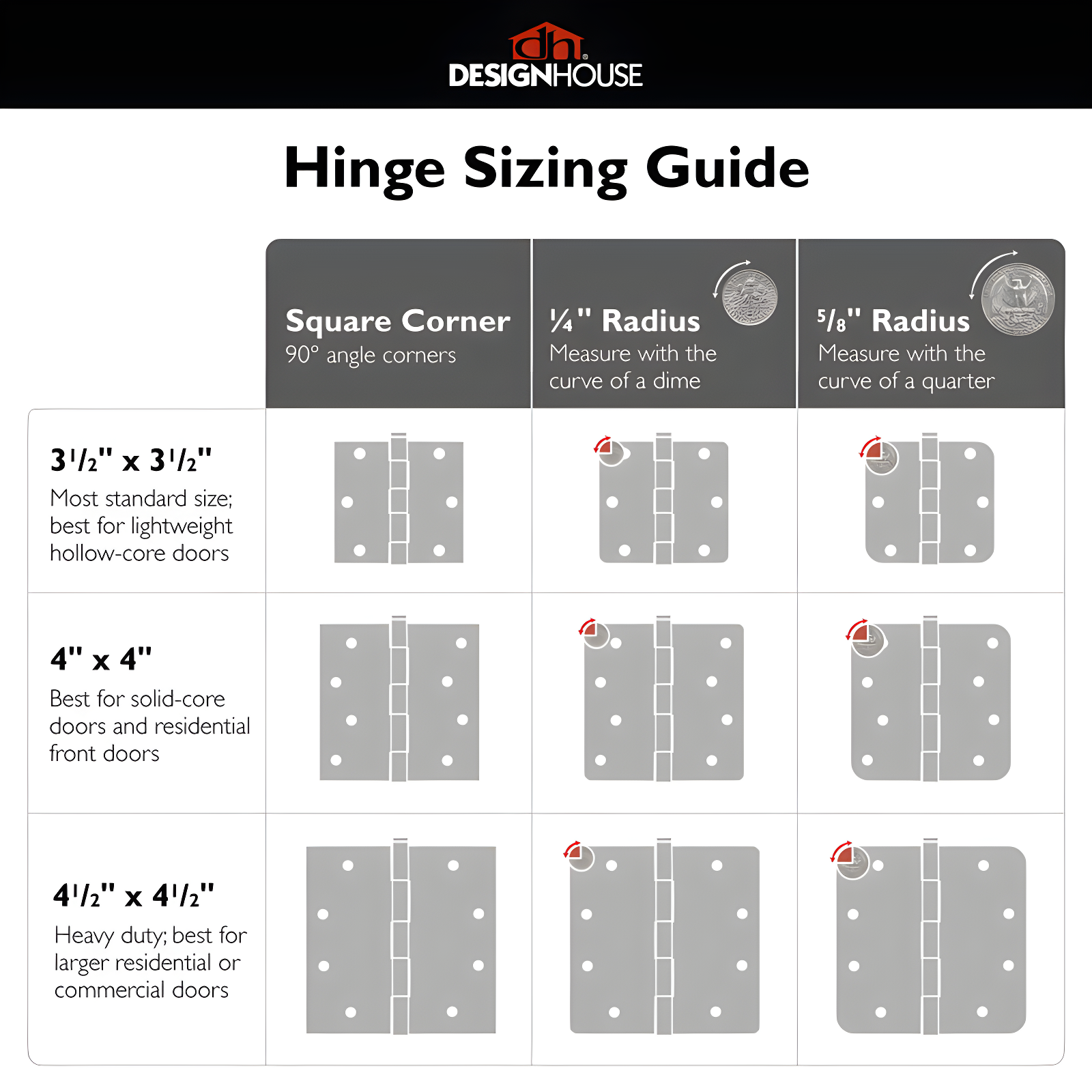 Design House 3-1/2 in. Butt Bearing 10 Door Hinges (Set of 10)