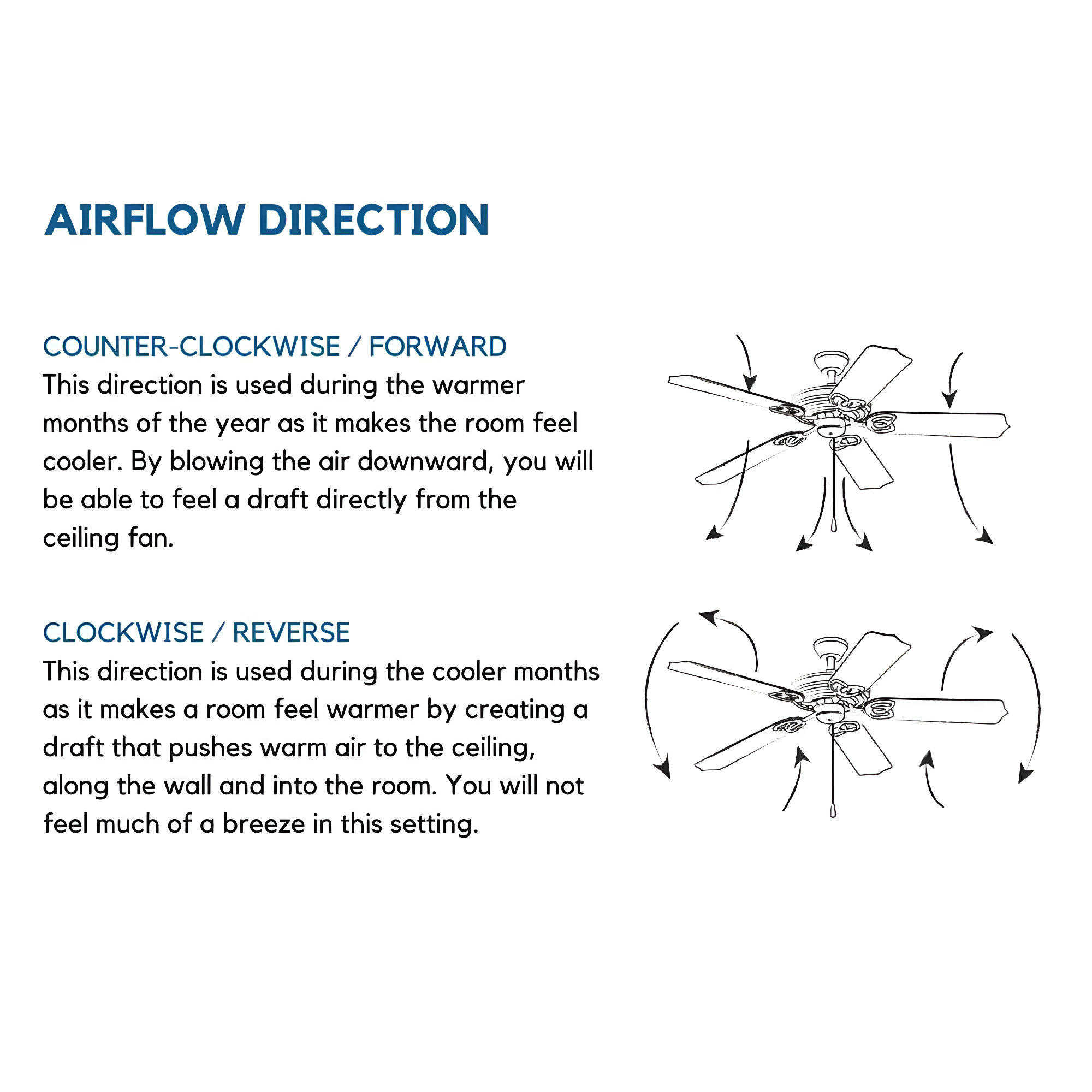 Brushed Nickel 52" LED Ceiling Fan with Reversible Blades