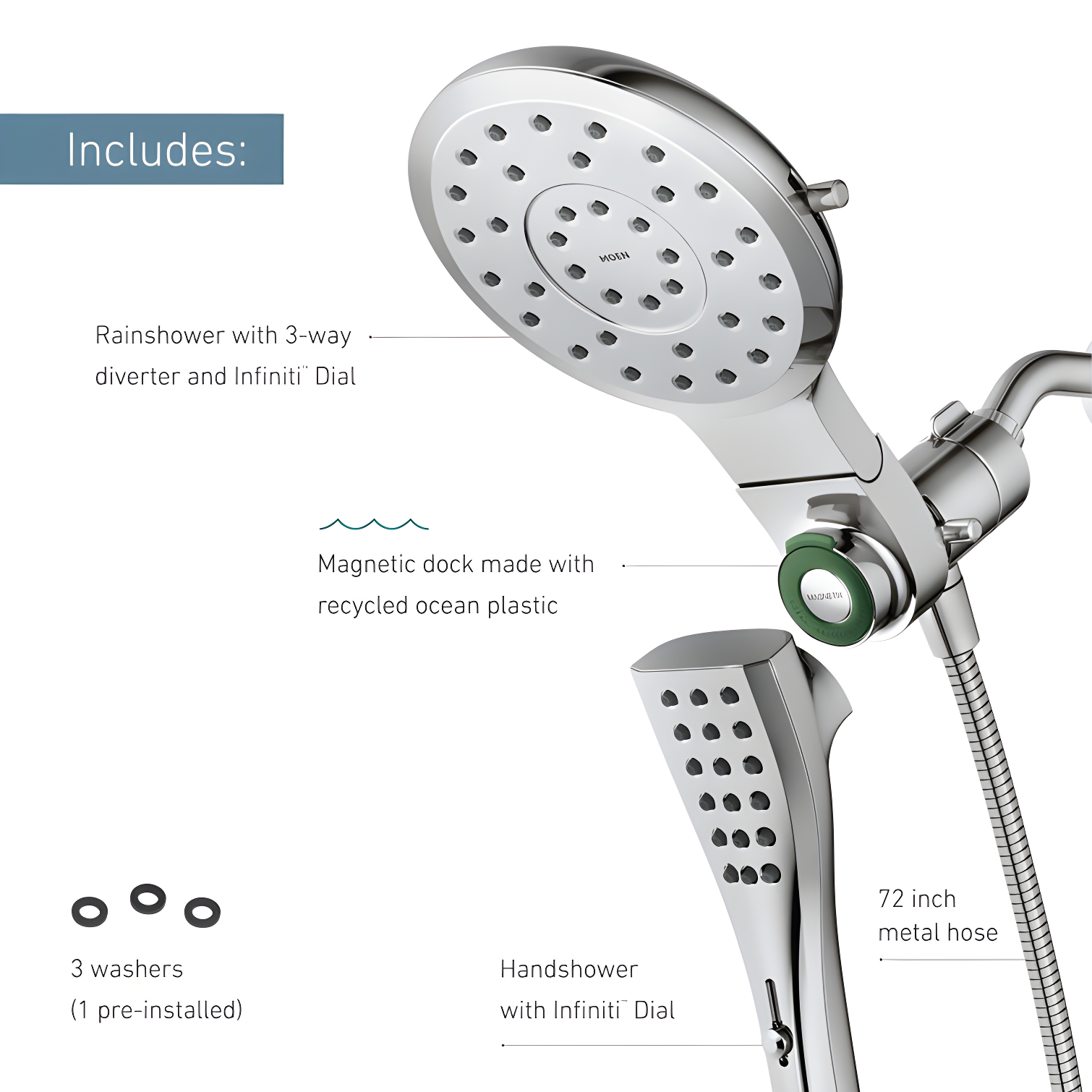 Verso 2.5 GPM Rainshower/Handshower Combination with Infiniti Dial and Magnetix Docking