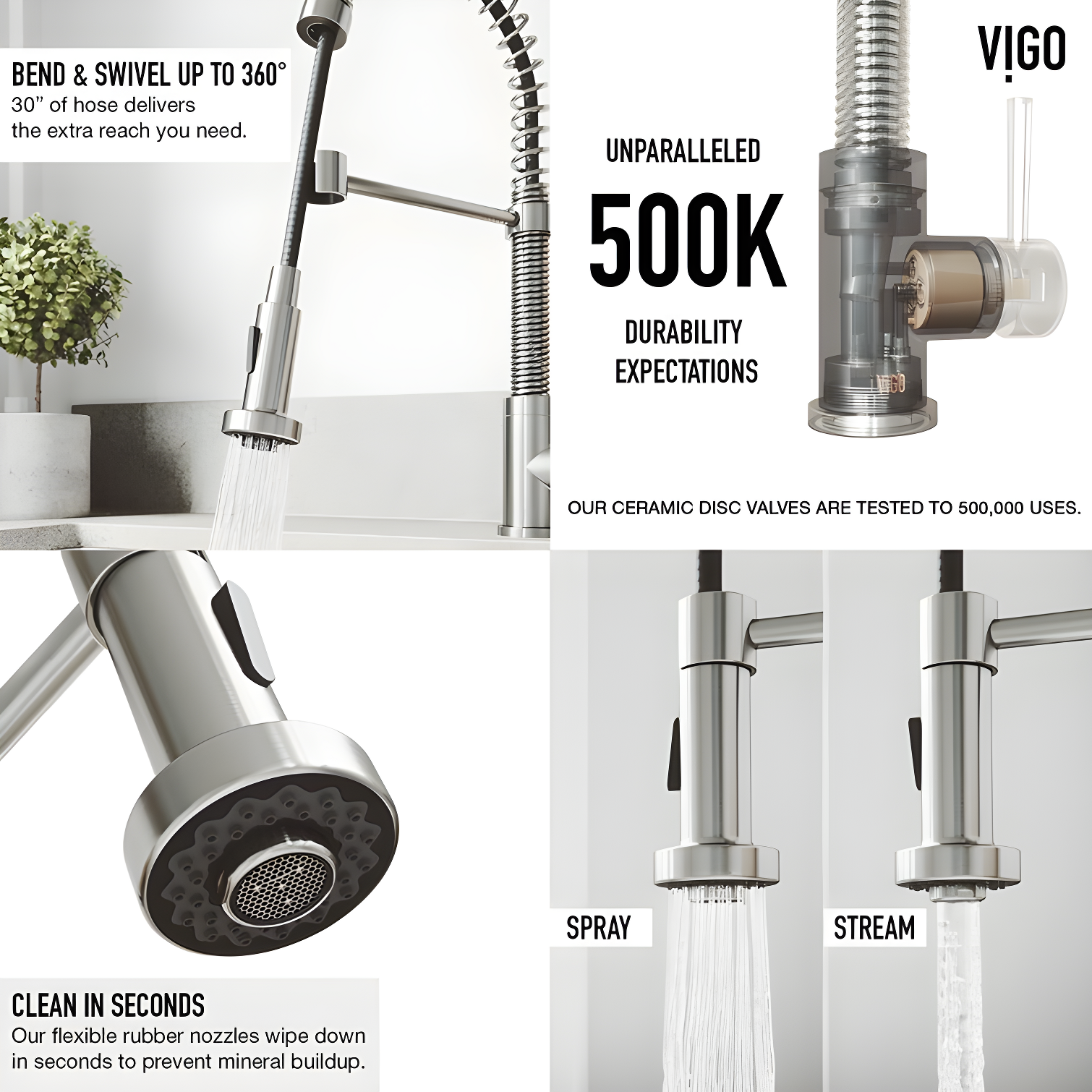 Edison 19" H 1-handle Pull-Down 2-Function Sprayer Kitchen Faucet