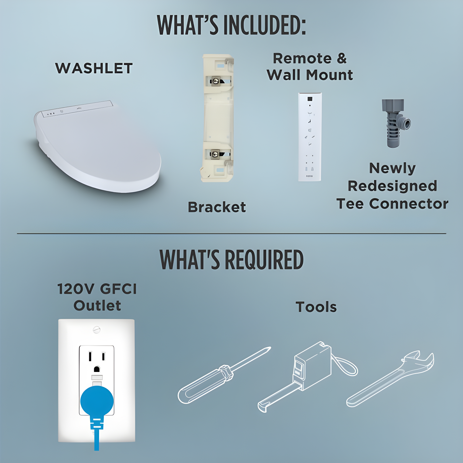 Washlet® Toilet Elongated Seat Bidet