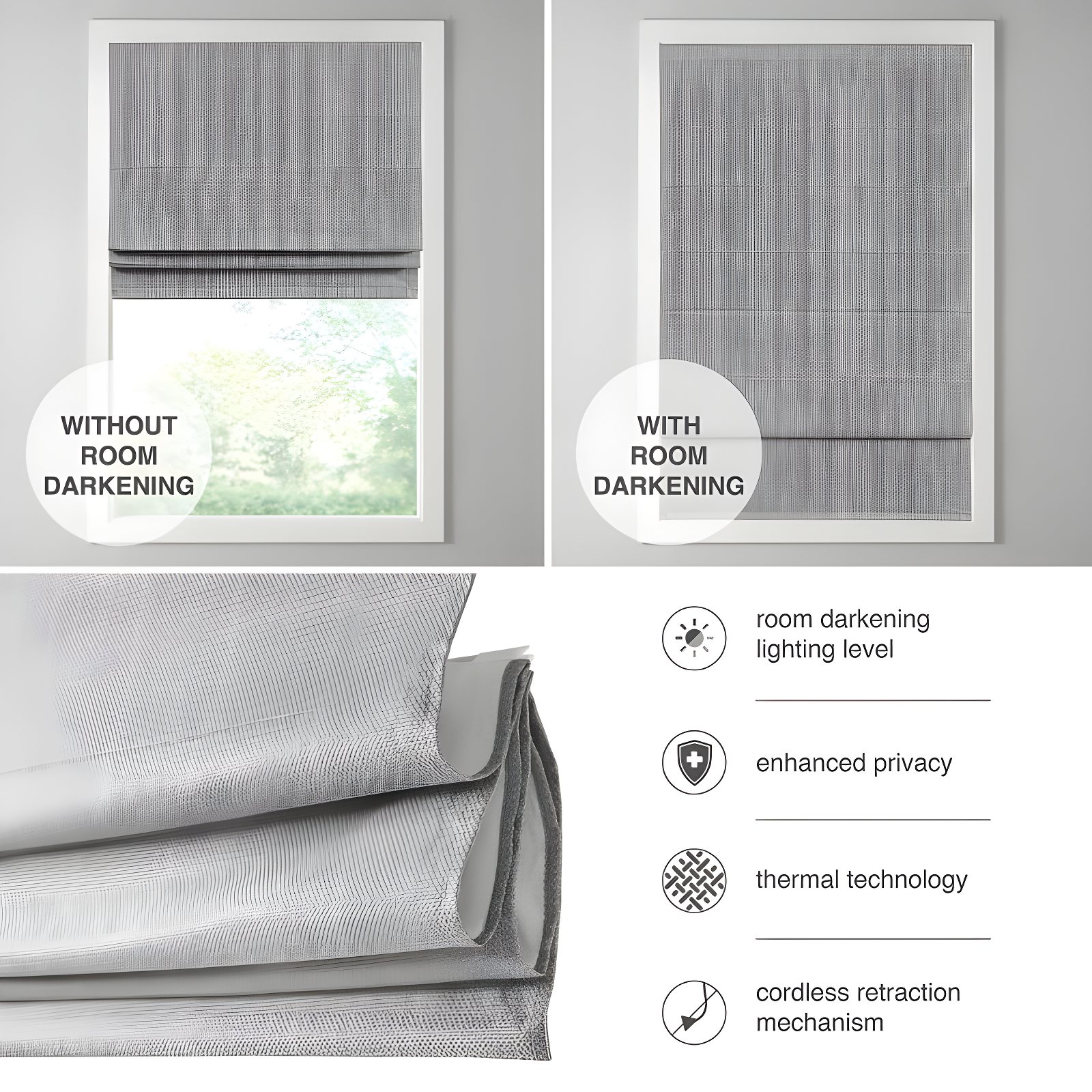 Galen Basketweave Cordless Room Darkening Roman Shade