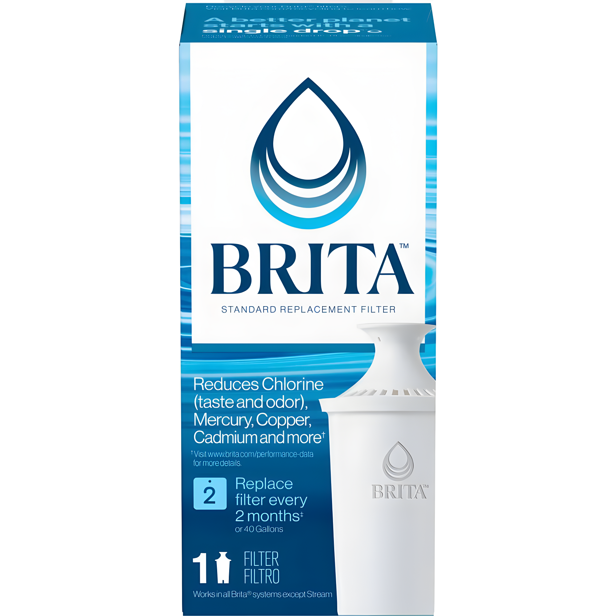 Brita Refillable Product Solutions Advanced Replacement Water Filter for Pitchers: Reduces Odors, Filters Chlorine & Heavy Metals