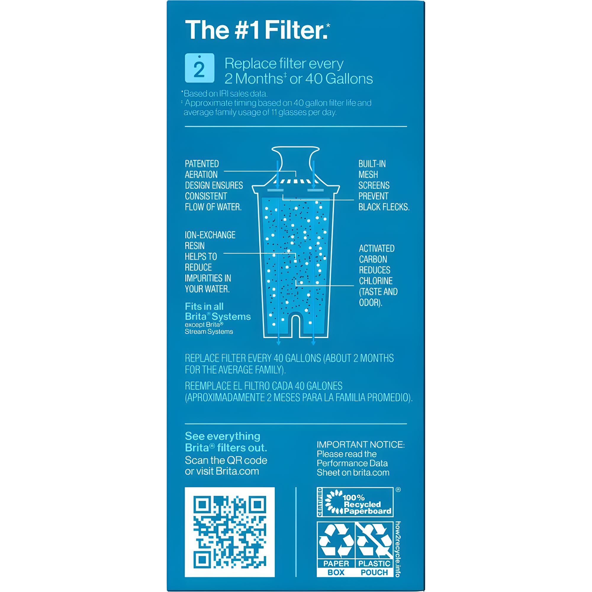 Brita Refillable Product Solutions Advanced Replacement Water Filter for Pitchers: Reduces Odors, Filters Chlorine & Heavy Metals