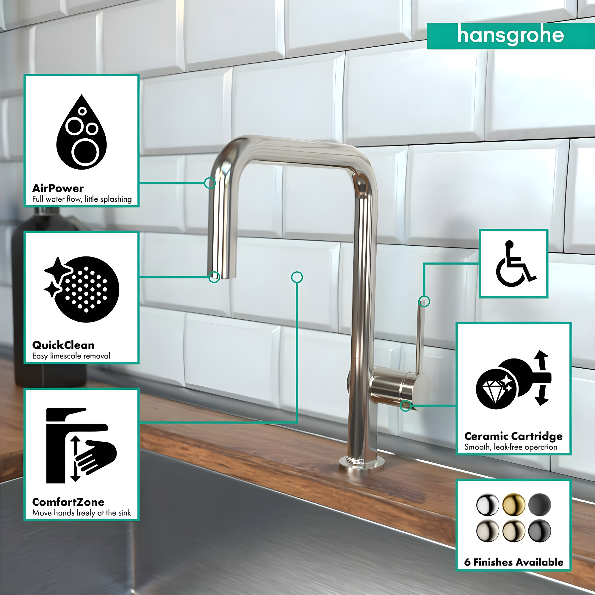 hansgrohe Talis N Kitchen Faucet, U-Style 1-Spray, 1.75 GPM