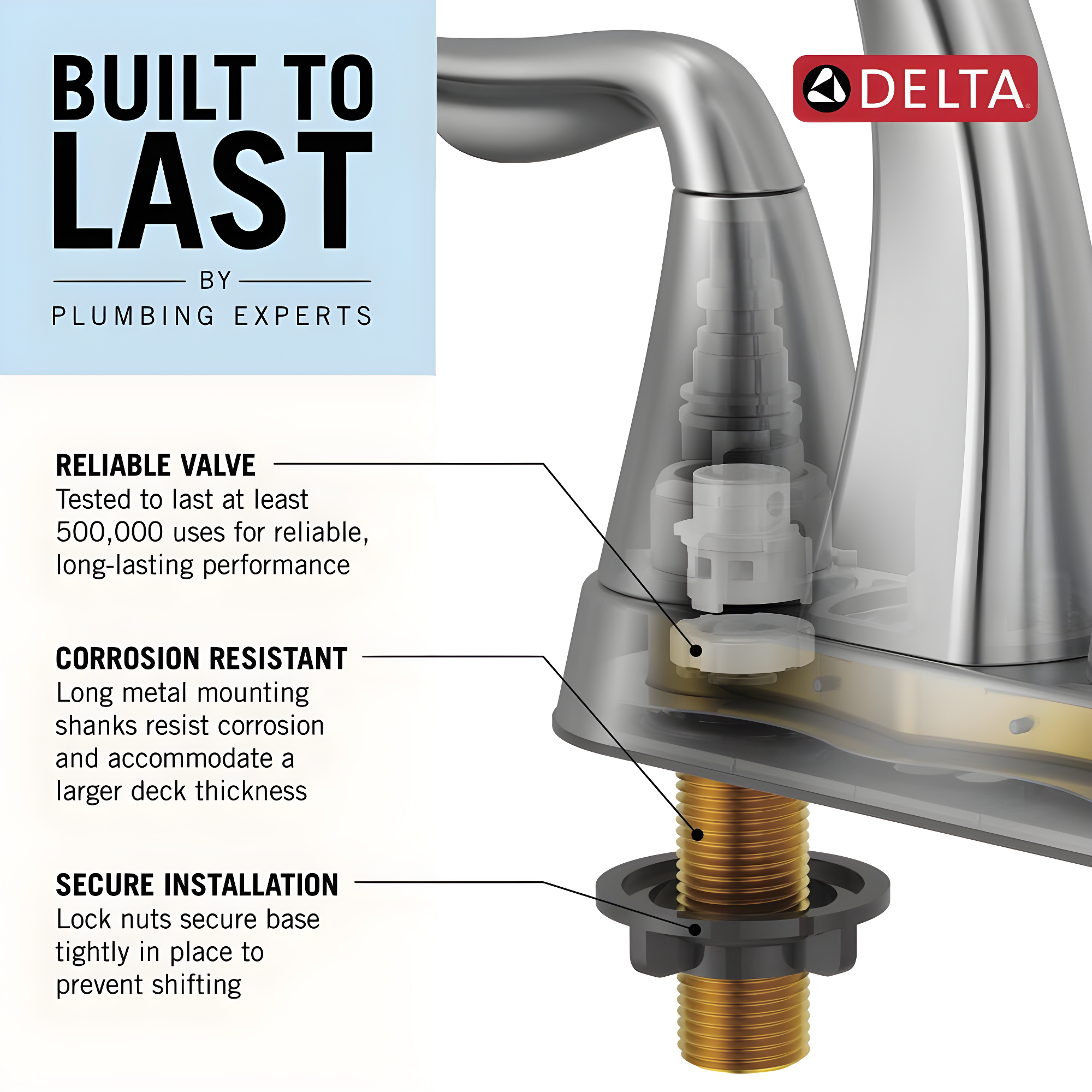 Woodhurst Centerset Bathroom Faucet with Drain Assembly