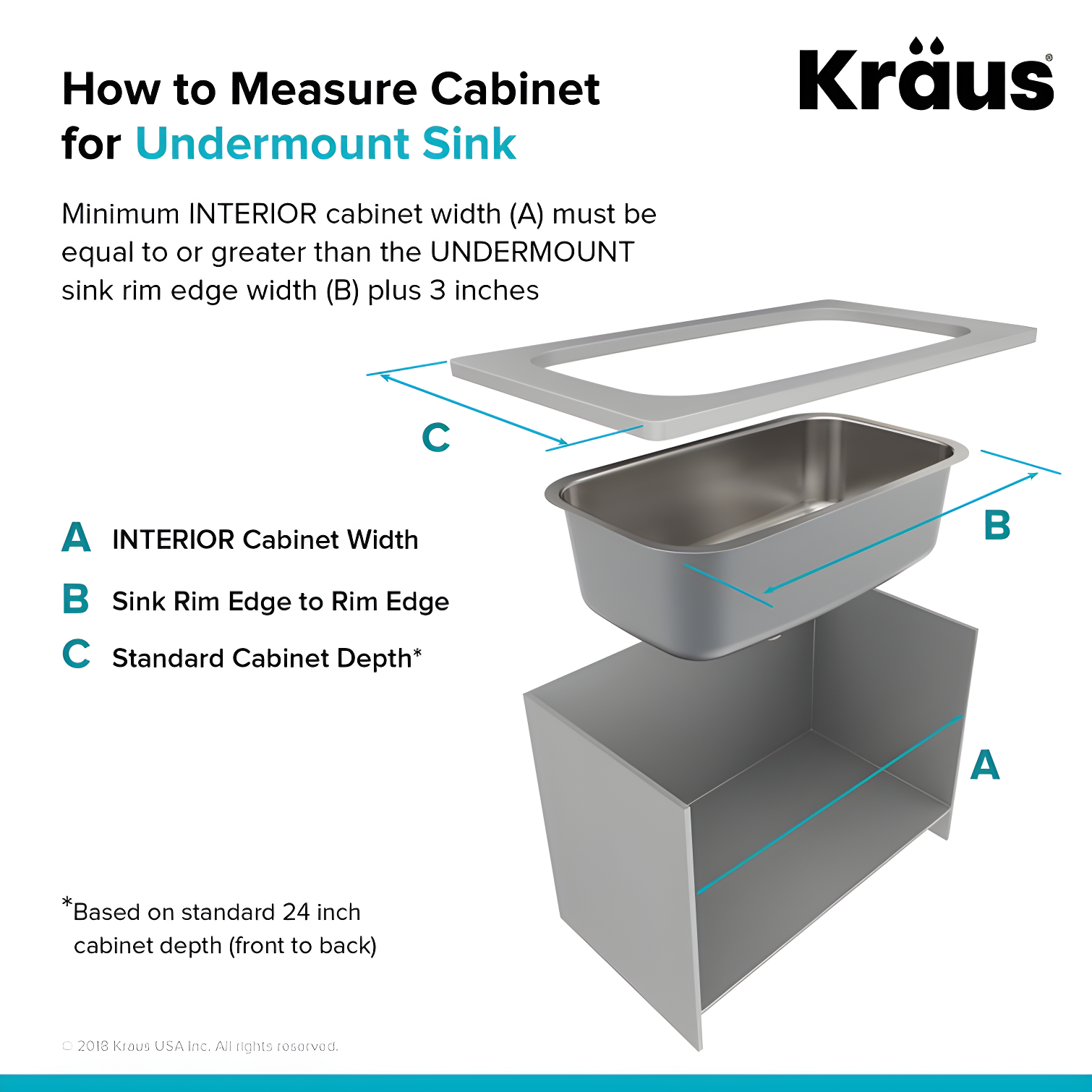 KRAUS Premier Undermount Single Bowl 18-Gauge Stainless Steel Kitchen Sink