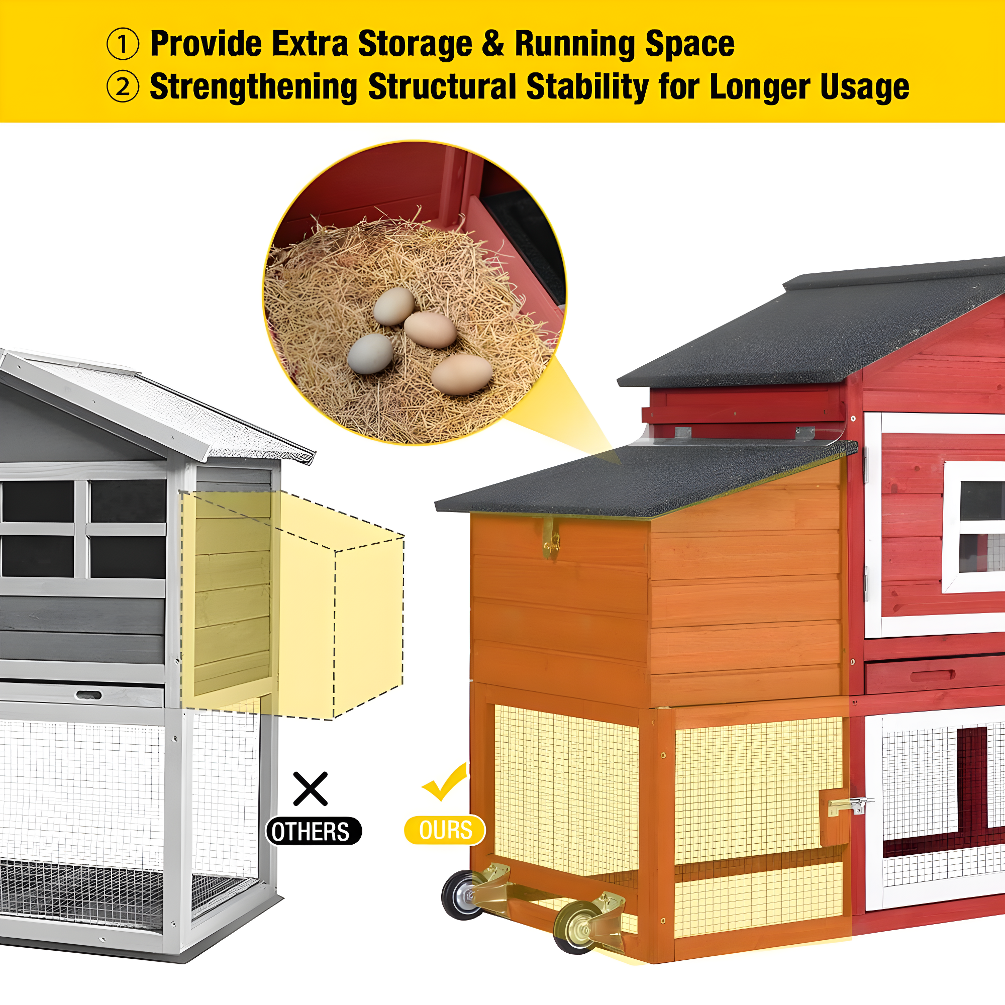 Aivituvin-AIR23-R Wooden Chicken Coop Red 67.3"(L)x26"(W)x39.4"(H)