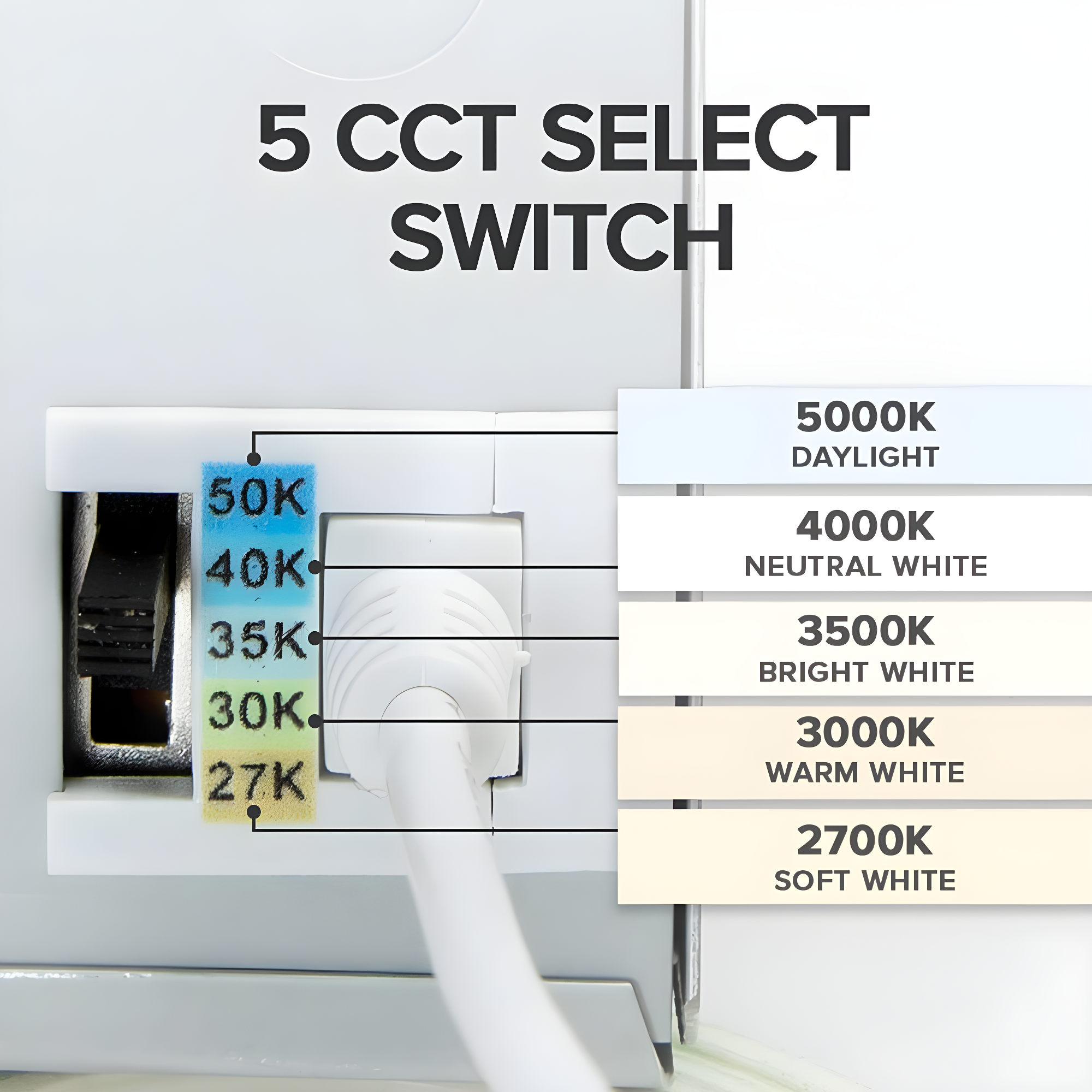 Maxxima 8 in. 5CCT Round Recessed LED Downlight, 1600 Lumens Slim Round Flat Panel Color Selectable 2700K-5000K (2700K/3000K/3500K/4000K/5000K), Dimmable, Canless IC Rated, White Trim, J-Box Included