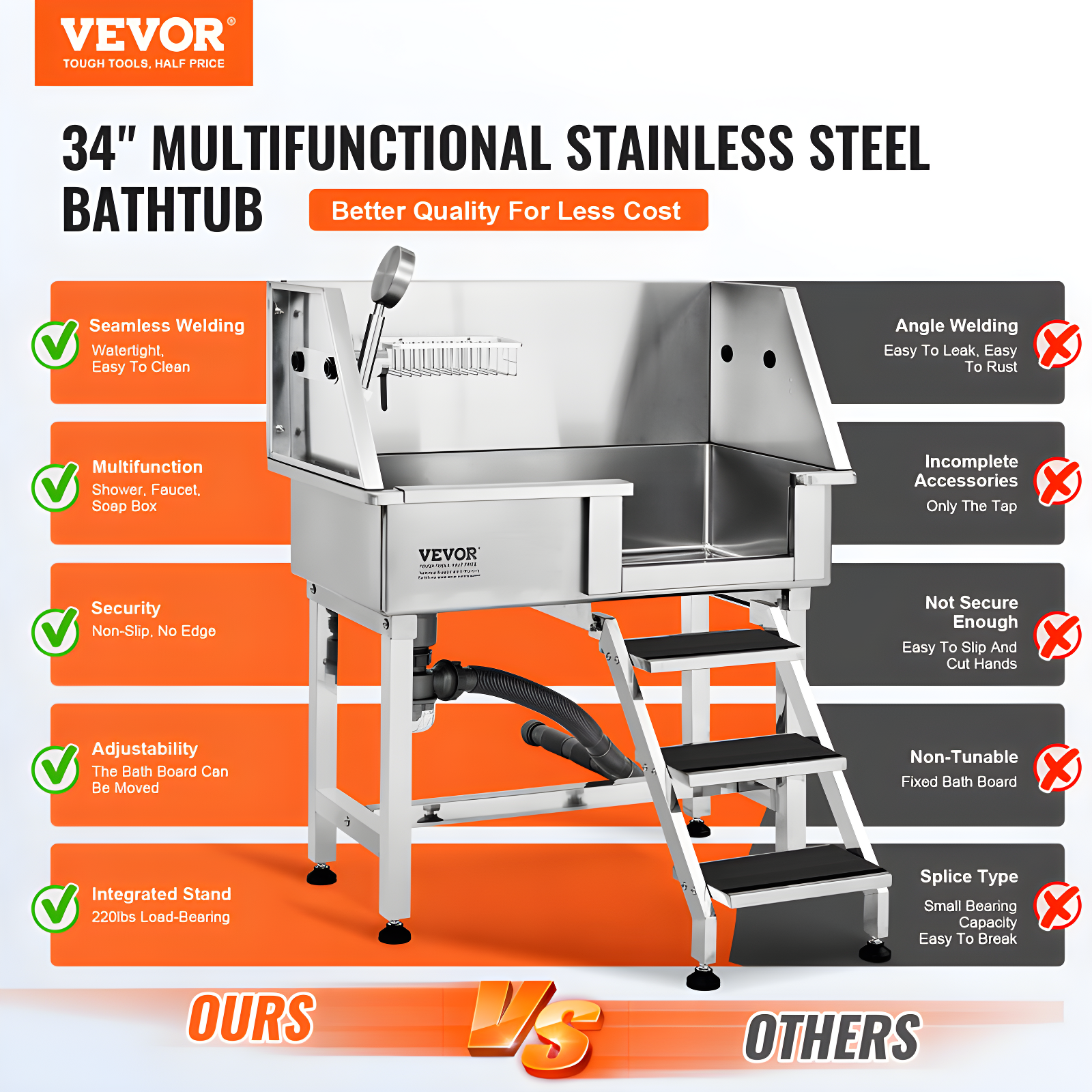 VEVOR Multi-functional Pet Bathtub