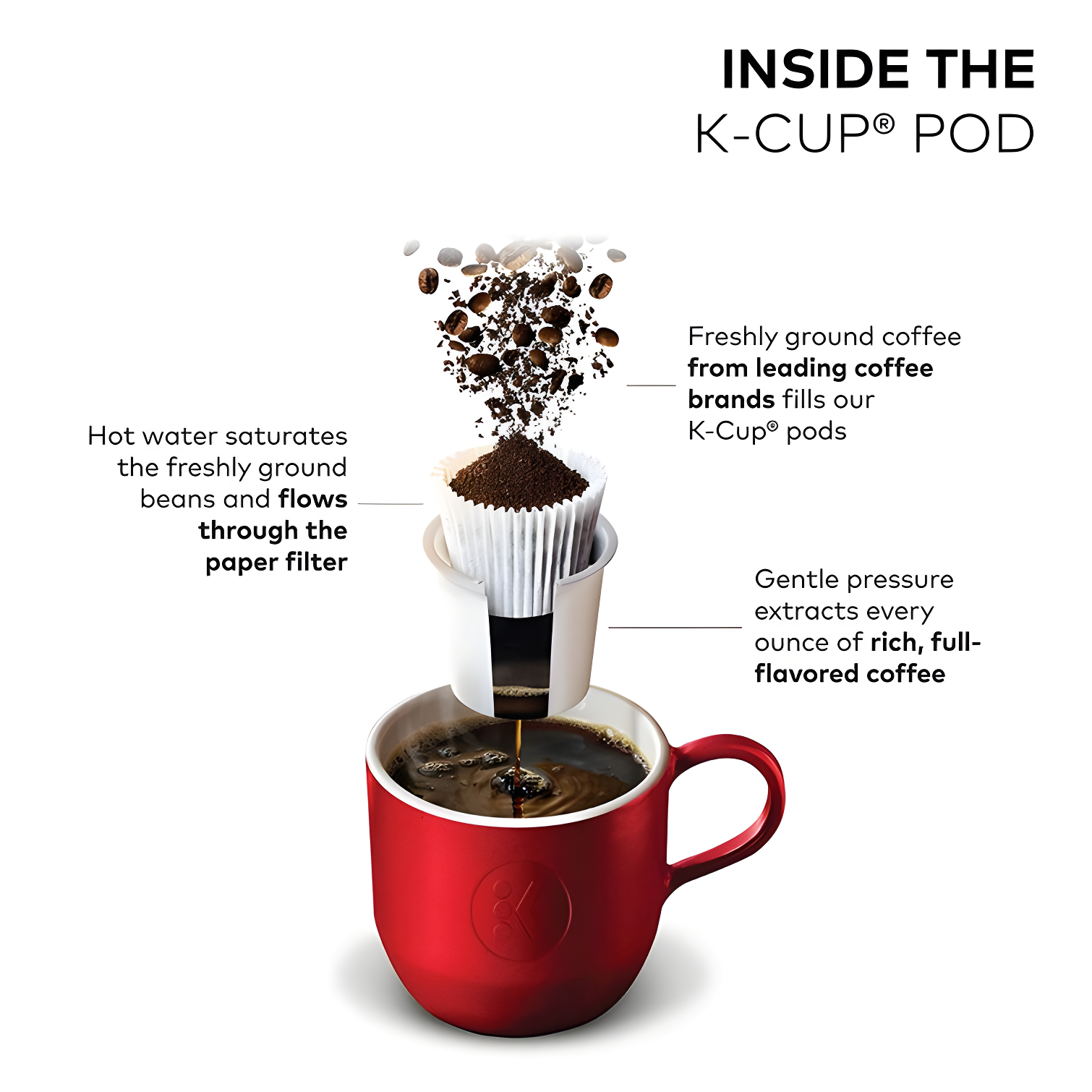 Keurig K-Duo Plus Coffee Maker, with Single-Serve K-Cup Pod, and 12 Cup Carafe Brewer