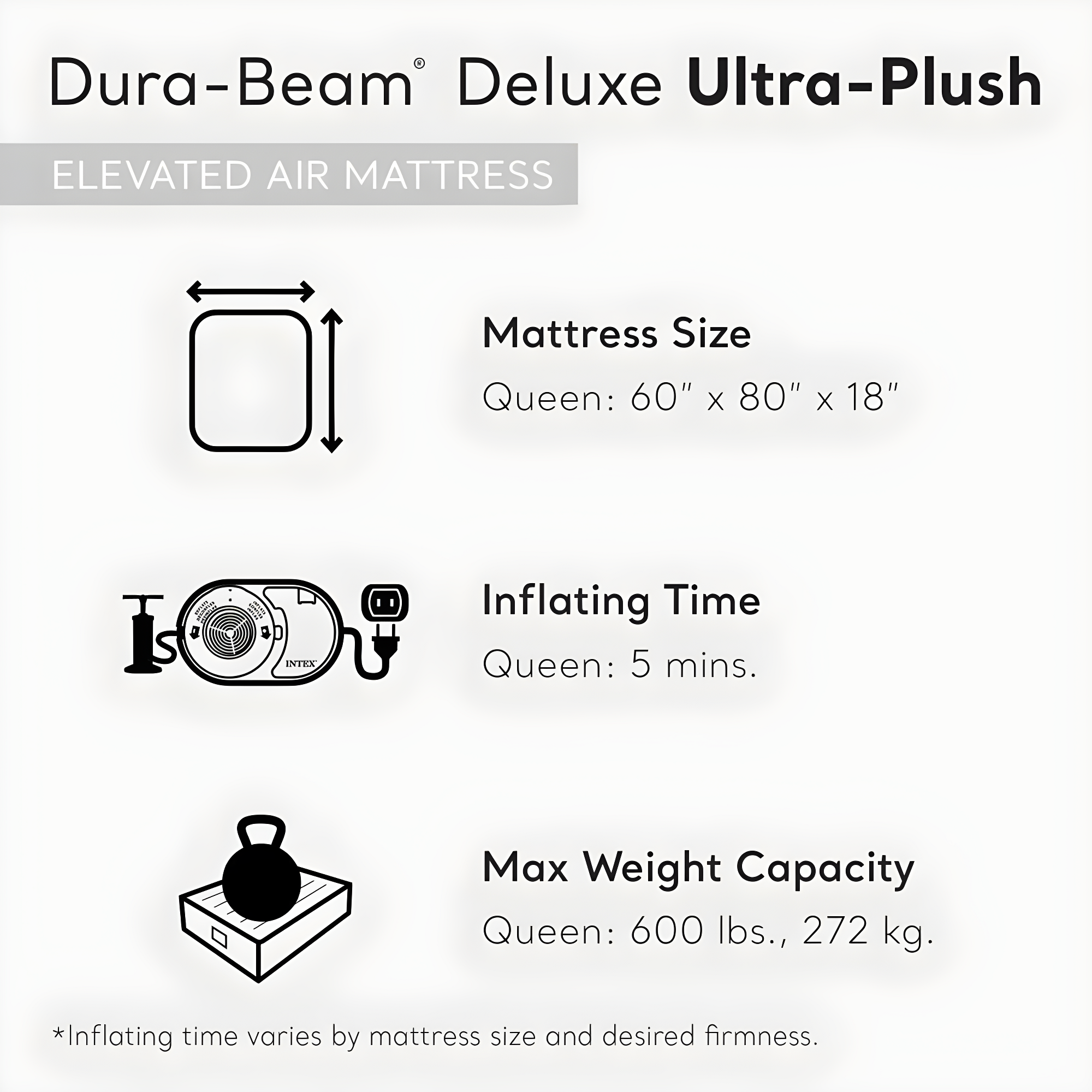 Intex Intex Dura-Beam Deluxe Ultra Plush Headboard Queen Mattress with Built-In Pump
