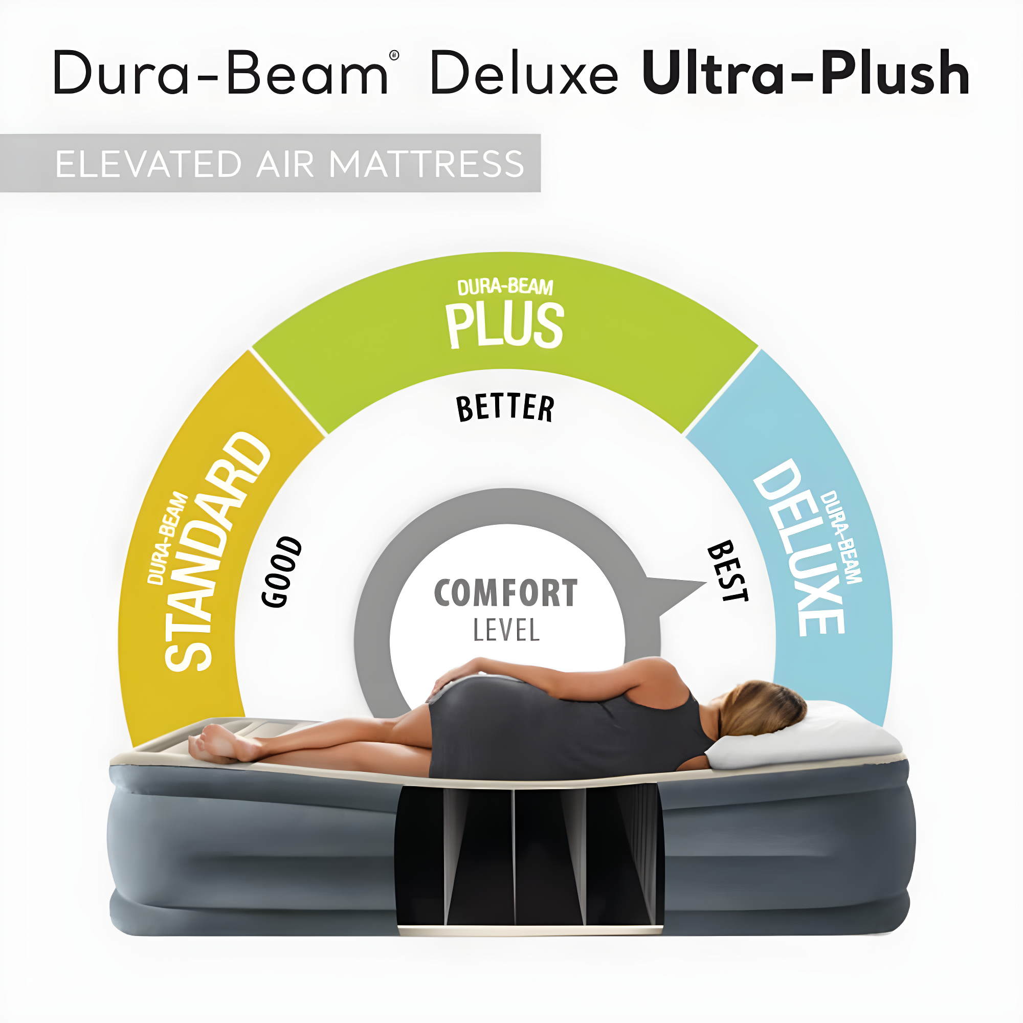 Intex Intex Dura-Beam Deluxe Ultra Plush Headboard Queen Mattress with Built-In Pump