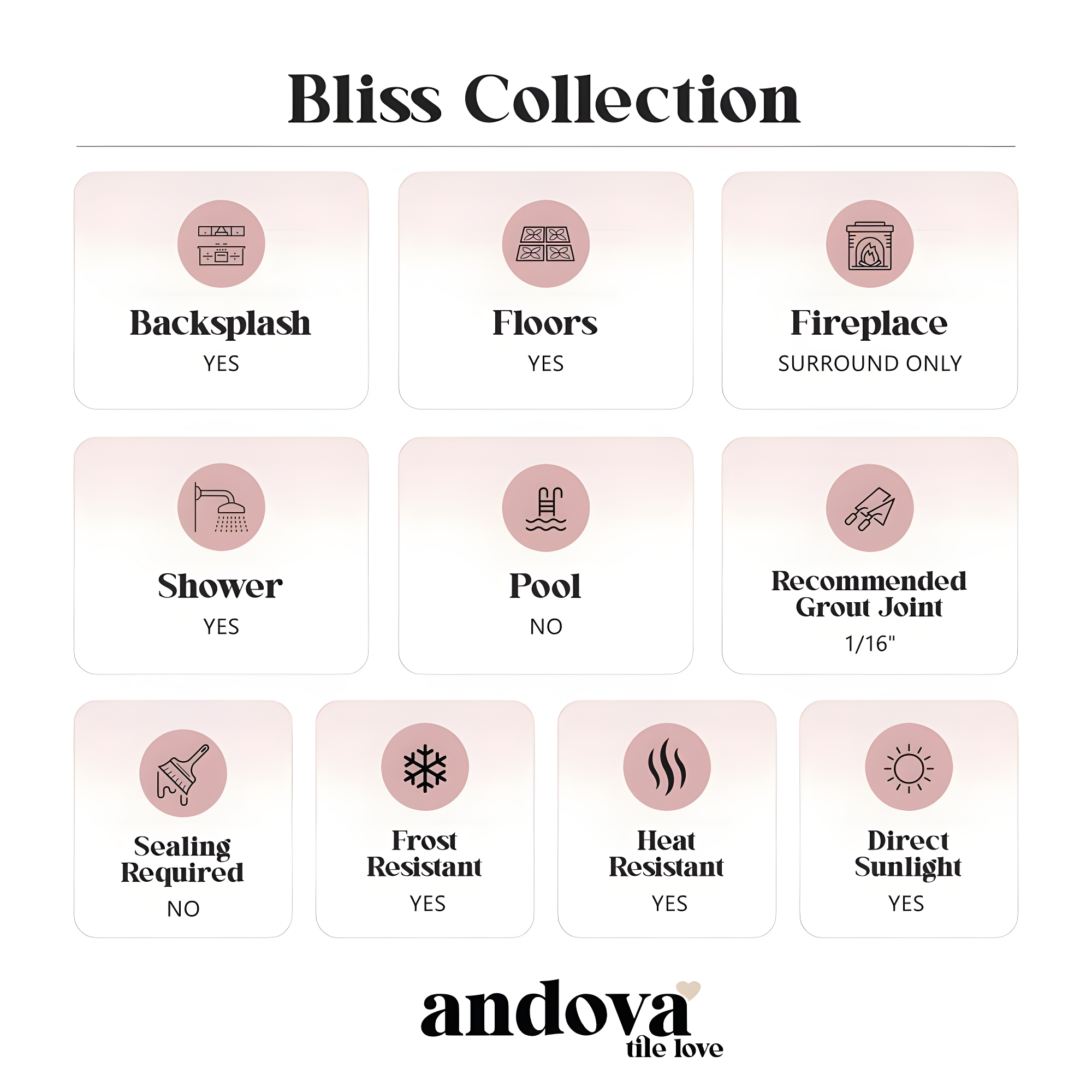 SAMPLE-Bliss 8" x 8" Porcelain Spanish / Moroccan Wall & Floor Tile