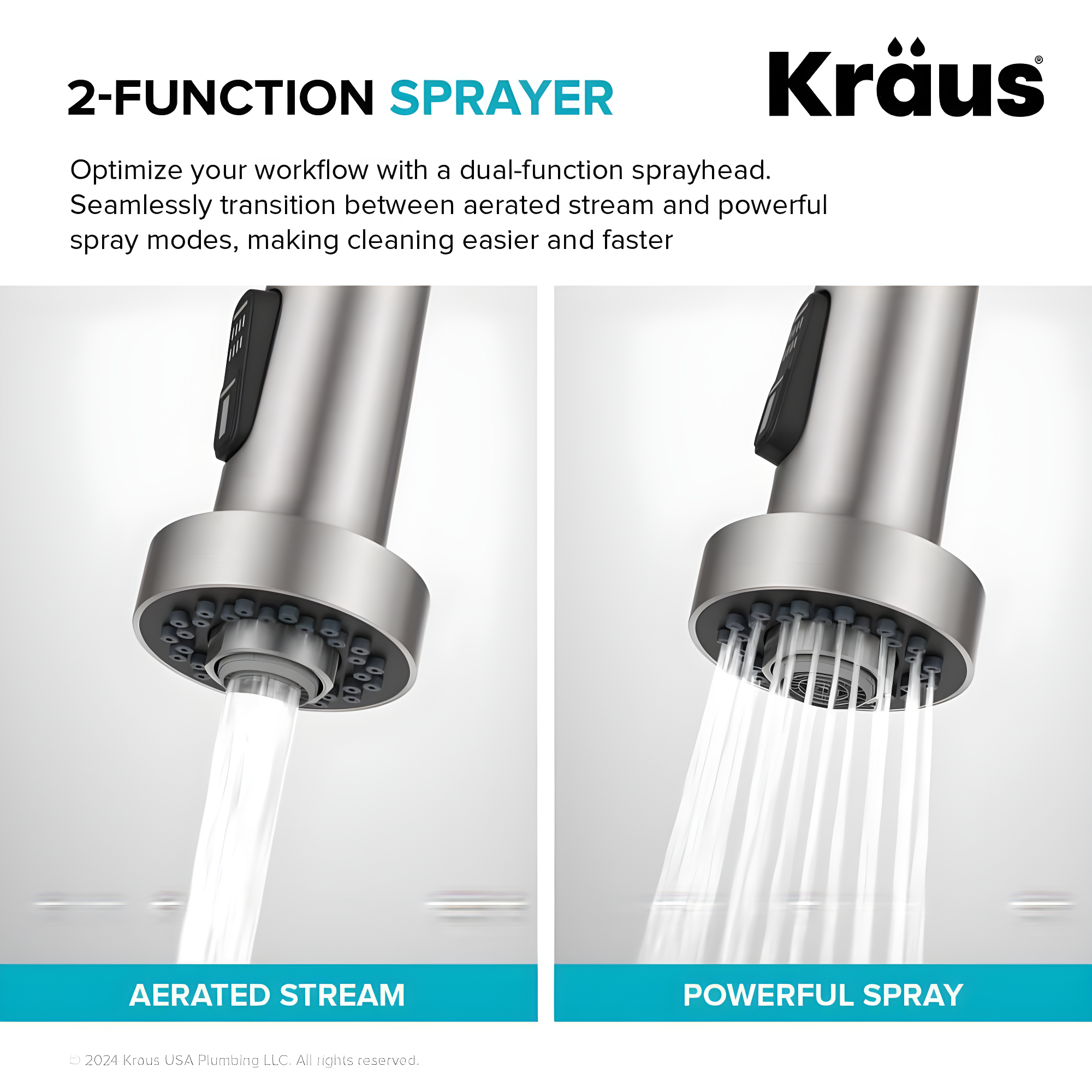 KRAUS Bolden Commercial Style 2-Function Single Handle Pull Down Kitchen Faucet