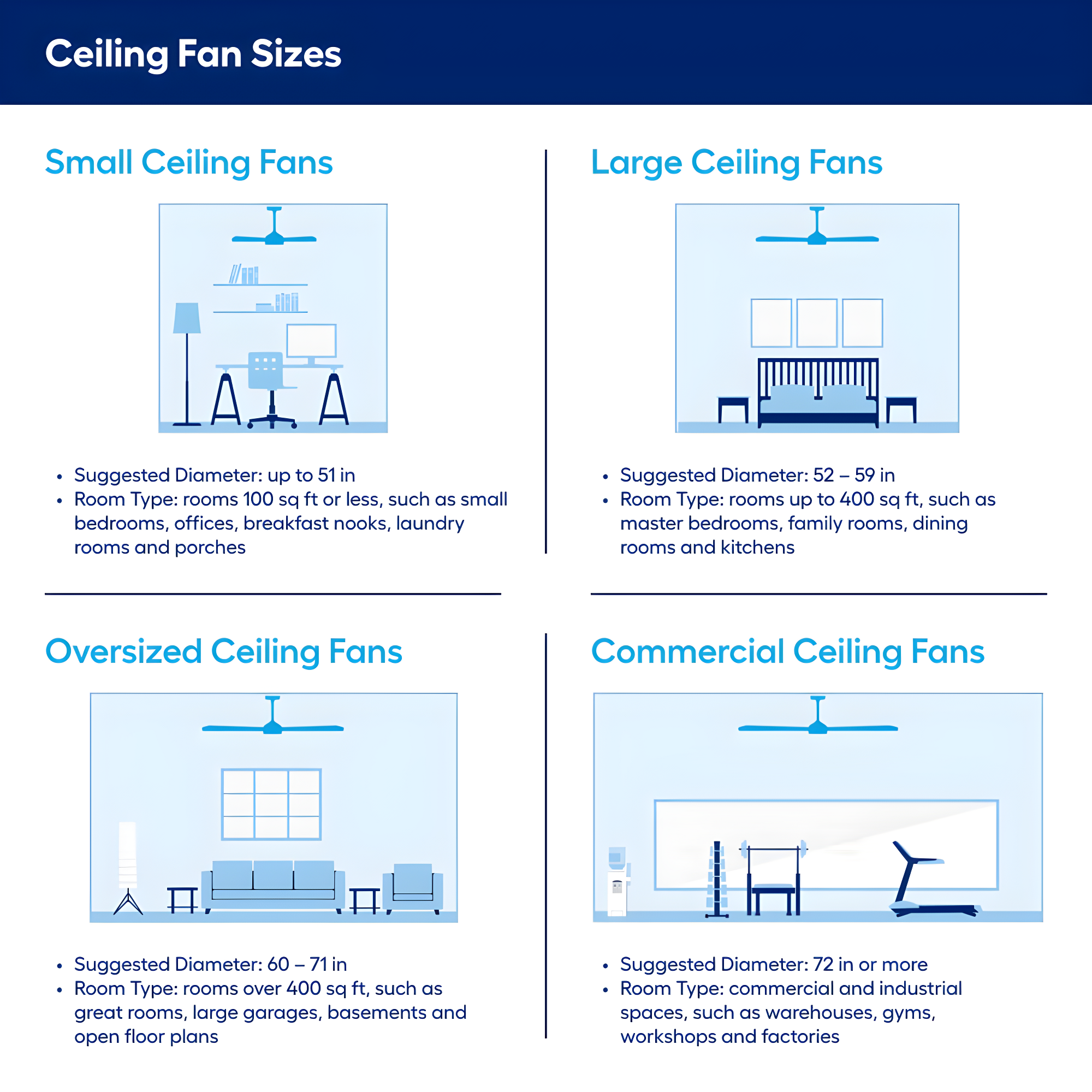 Kwad Ceiling Fan (44"-52")