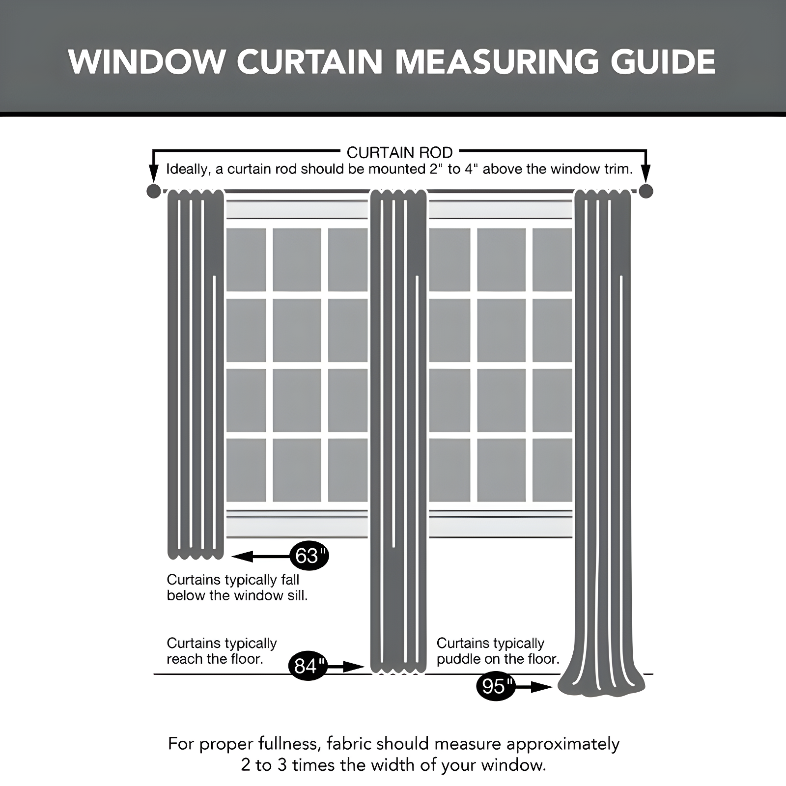 Sun Zero Oslo Theater Grade Extreme 100% Blackout Grommet Curtain Panel