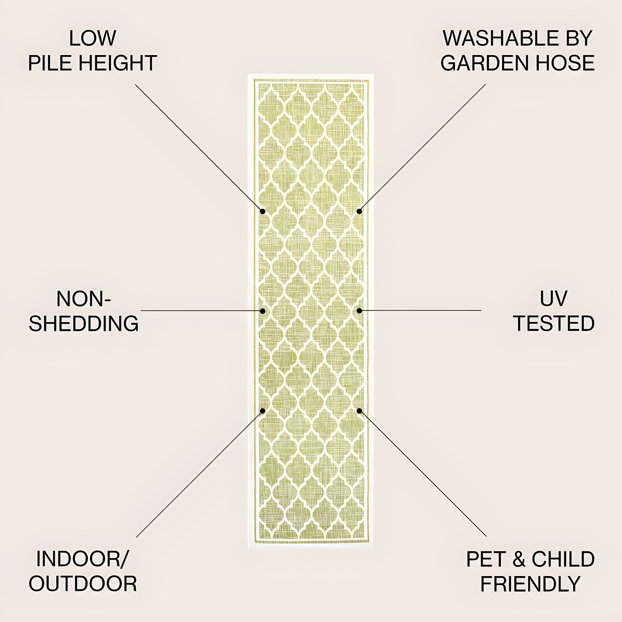 2' x 8' Trebol Moroccan Trellis Textured Weave Indoor/Outdoor Runner Rug, Green/Cream - JONATHAN Y