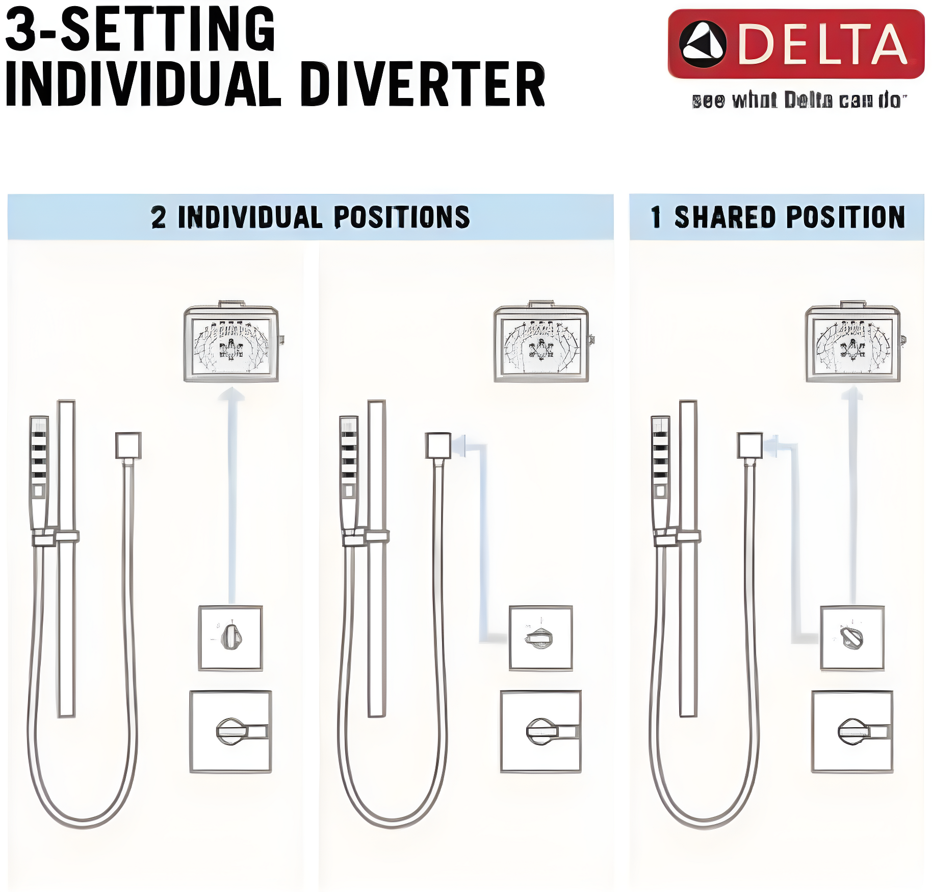 Vero 3-Setting Shower Handle Diverter Trim Kit, Diverter Valve Trim Kit