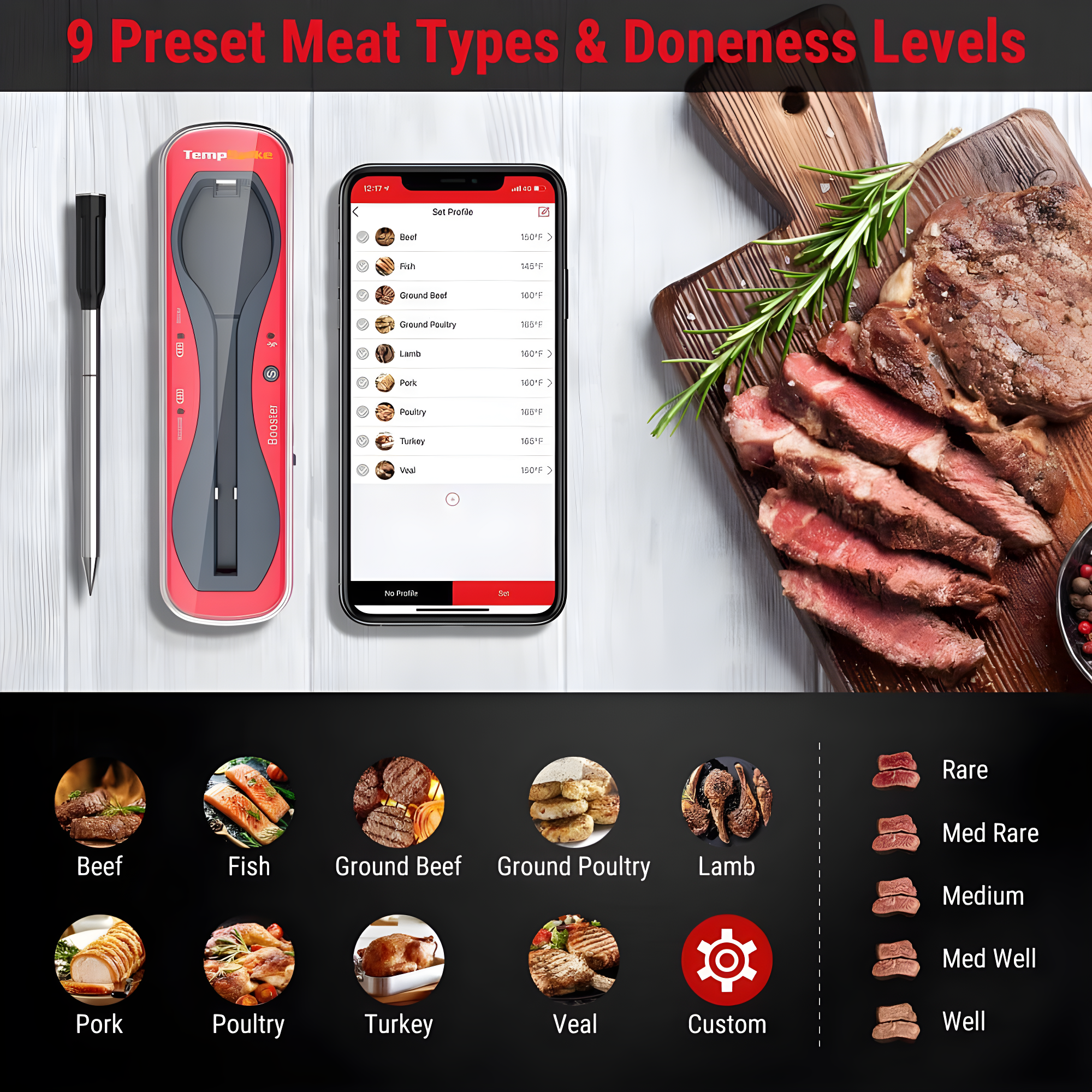 ThermoPro Thermometer