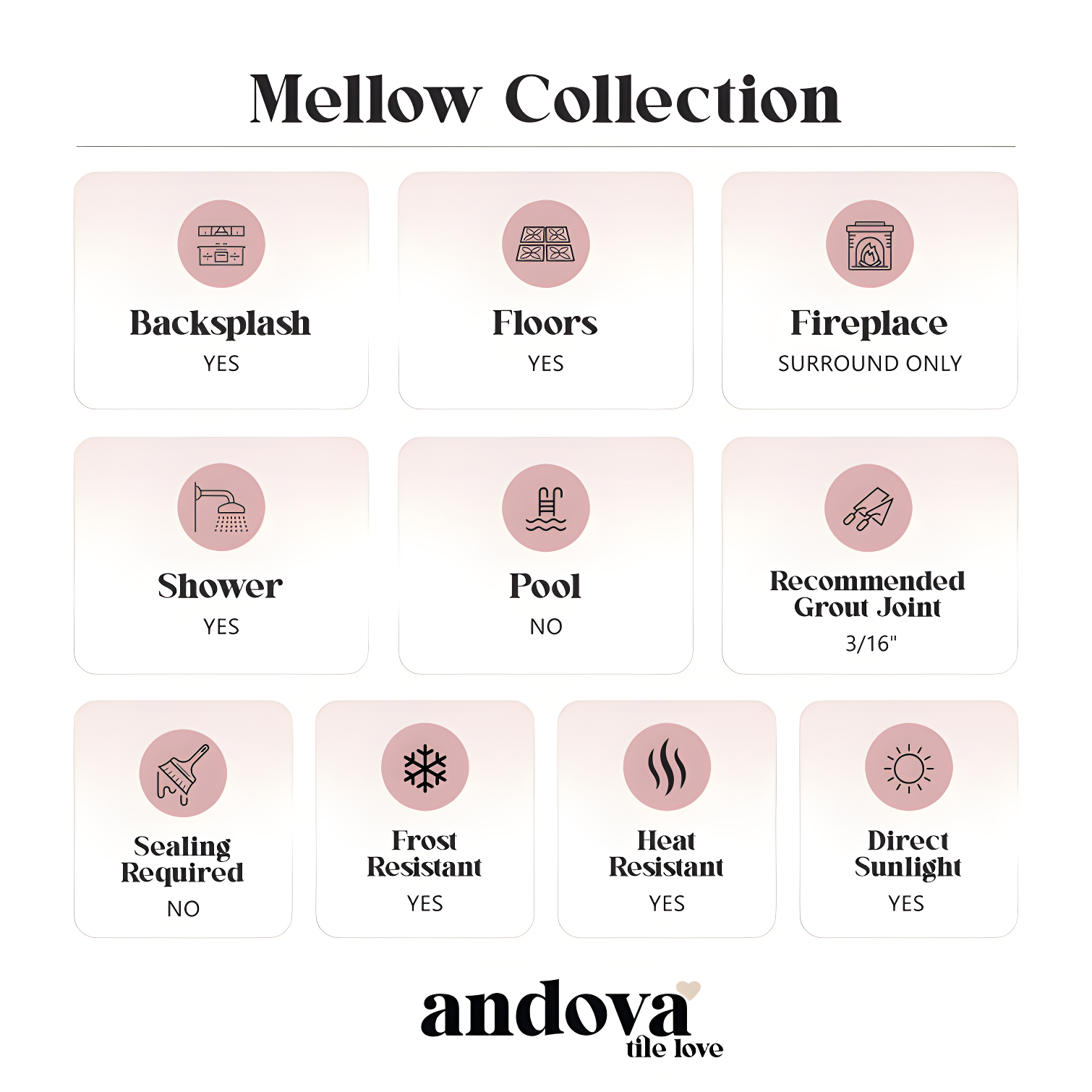 Mellow Glass Novelty Mosaic Kitchen Backsplash, Bathroom, Shower, Pool, Wall and Floor Tile