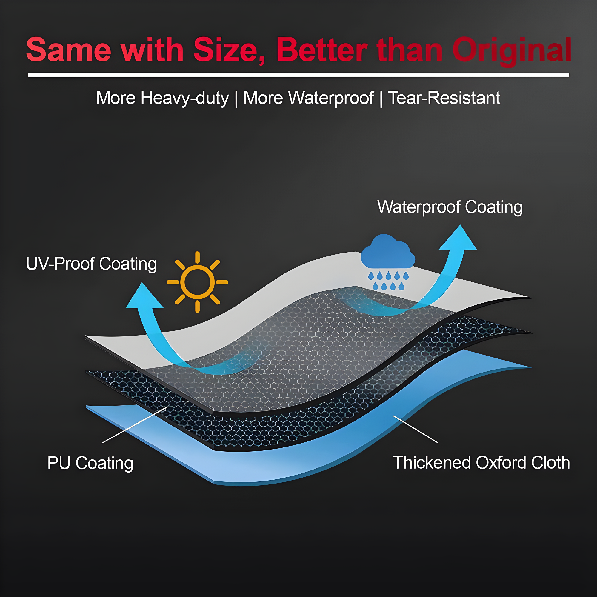 GVDV Grill Cover, 58 inch BBQ Gas Grill Cover for Outdoor Grill, Adjustable Barbecue Cover Waterproof, Rip-Proof, Anti-UV, Fade Resistant