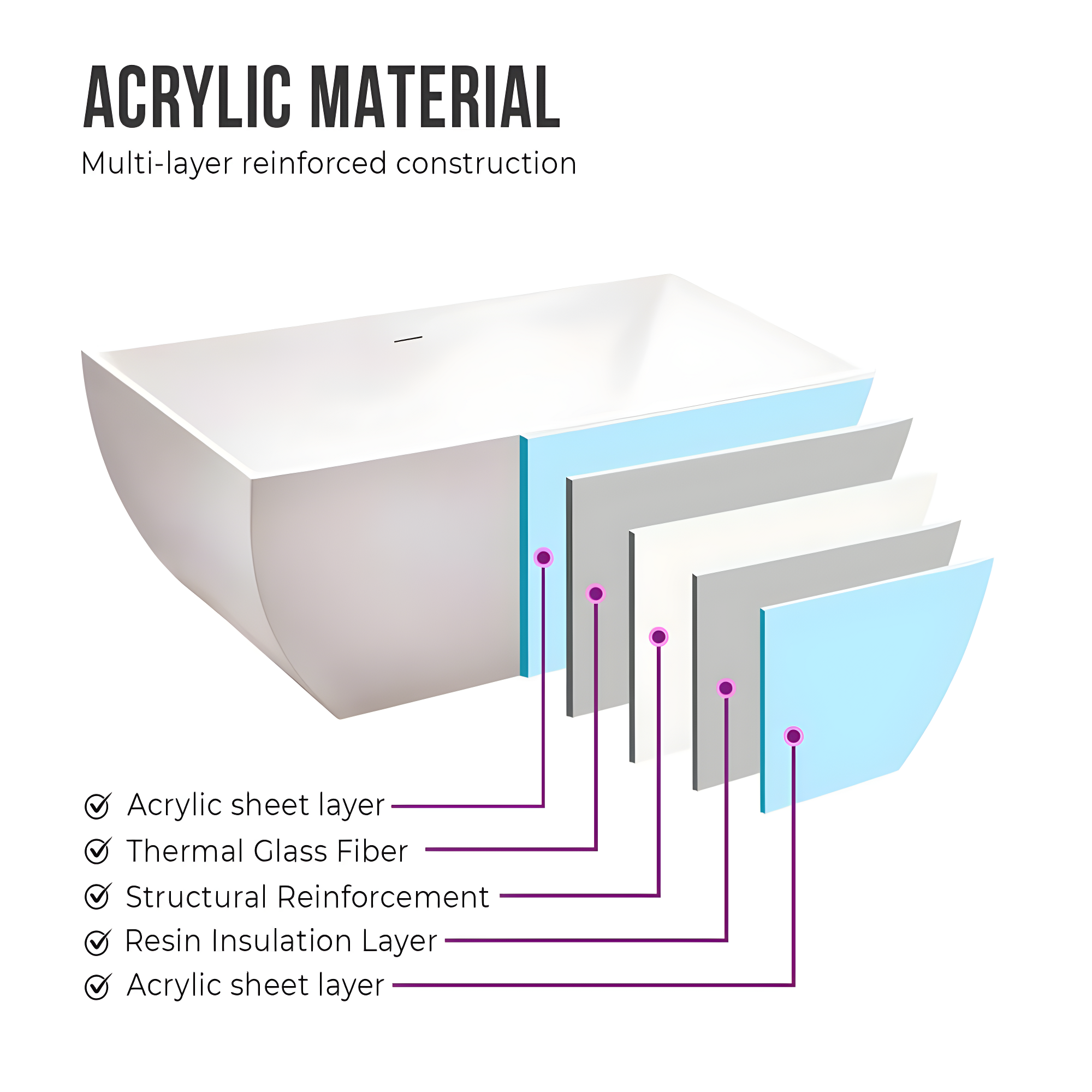 66.9" x 33" Freestanding Soaking Bathtub