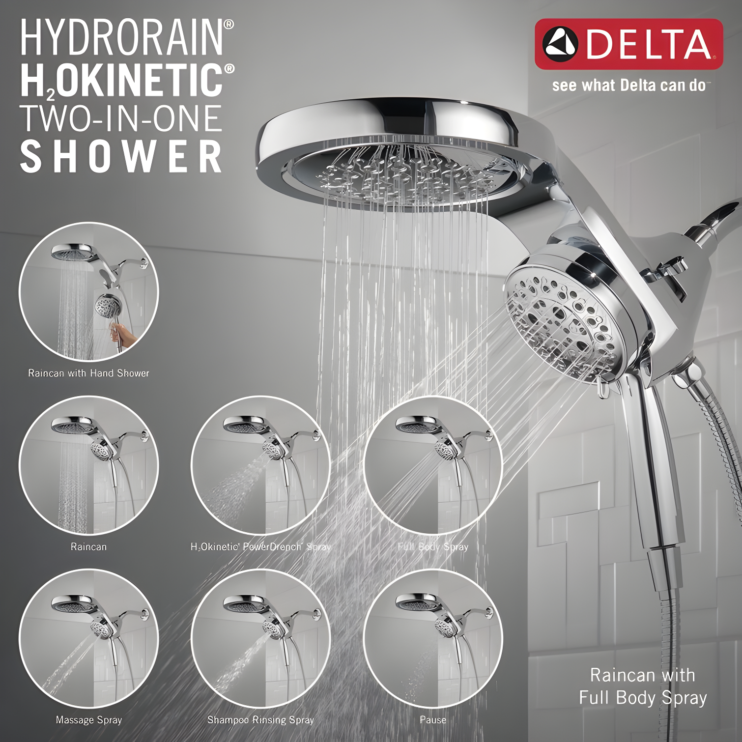 HydraChoice Hydrorain 5 Spray Dual Shower Head and Handheld Shower with H2Okinetic 1.75 GPM