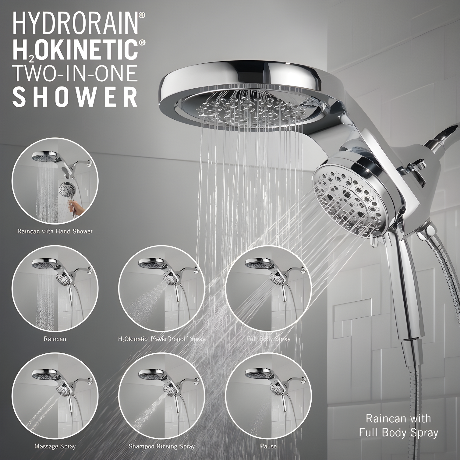 HydraChoice Hydrorain 5 Spray Dual Shower Head and Handheld Shower with H2Okinetic 1.75 GPM