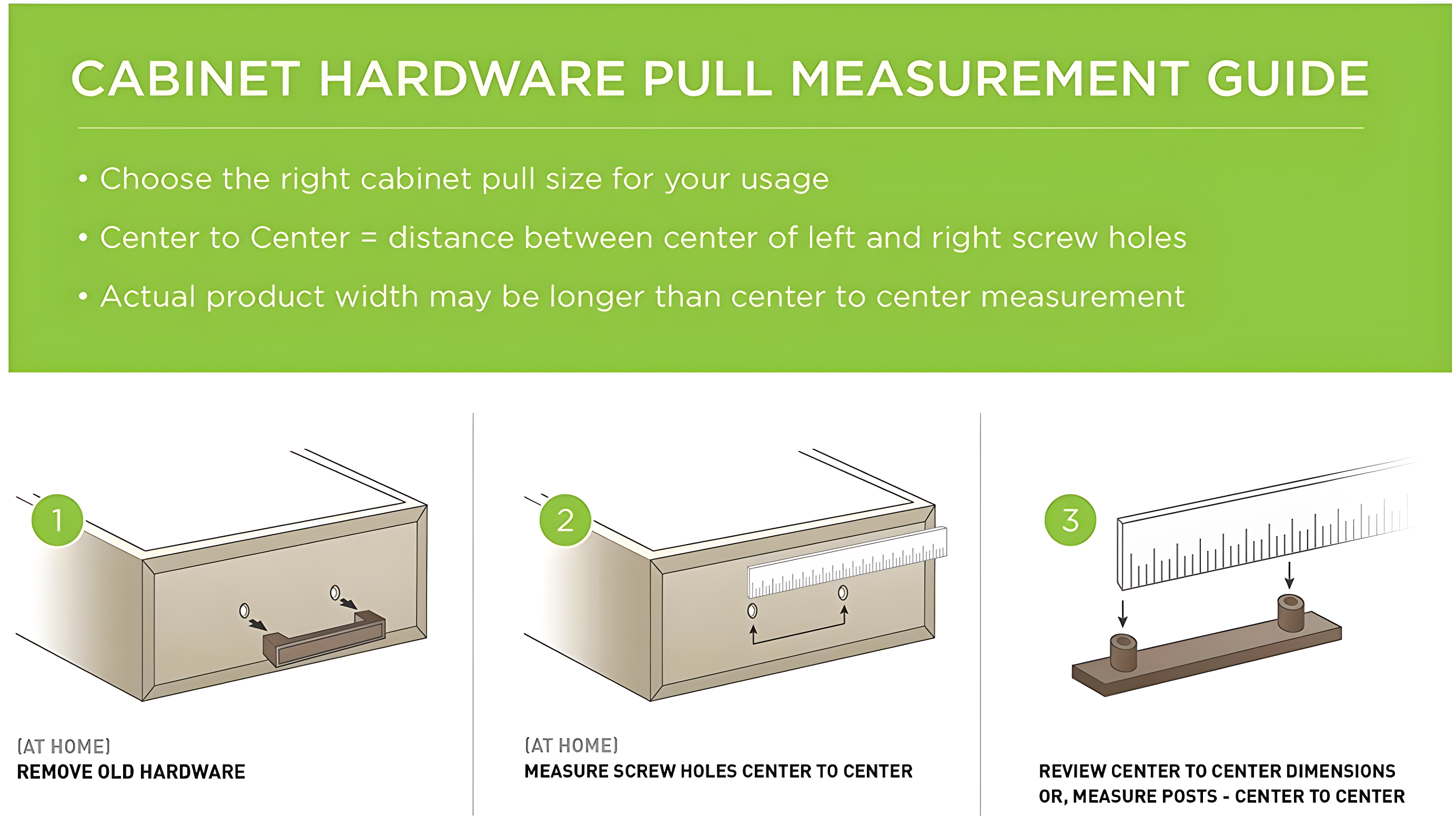 Builder's Program Decorative Cabinet Bar Pull